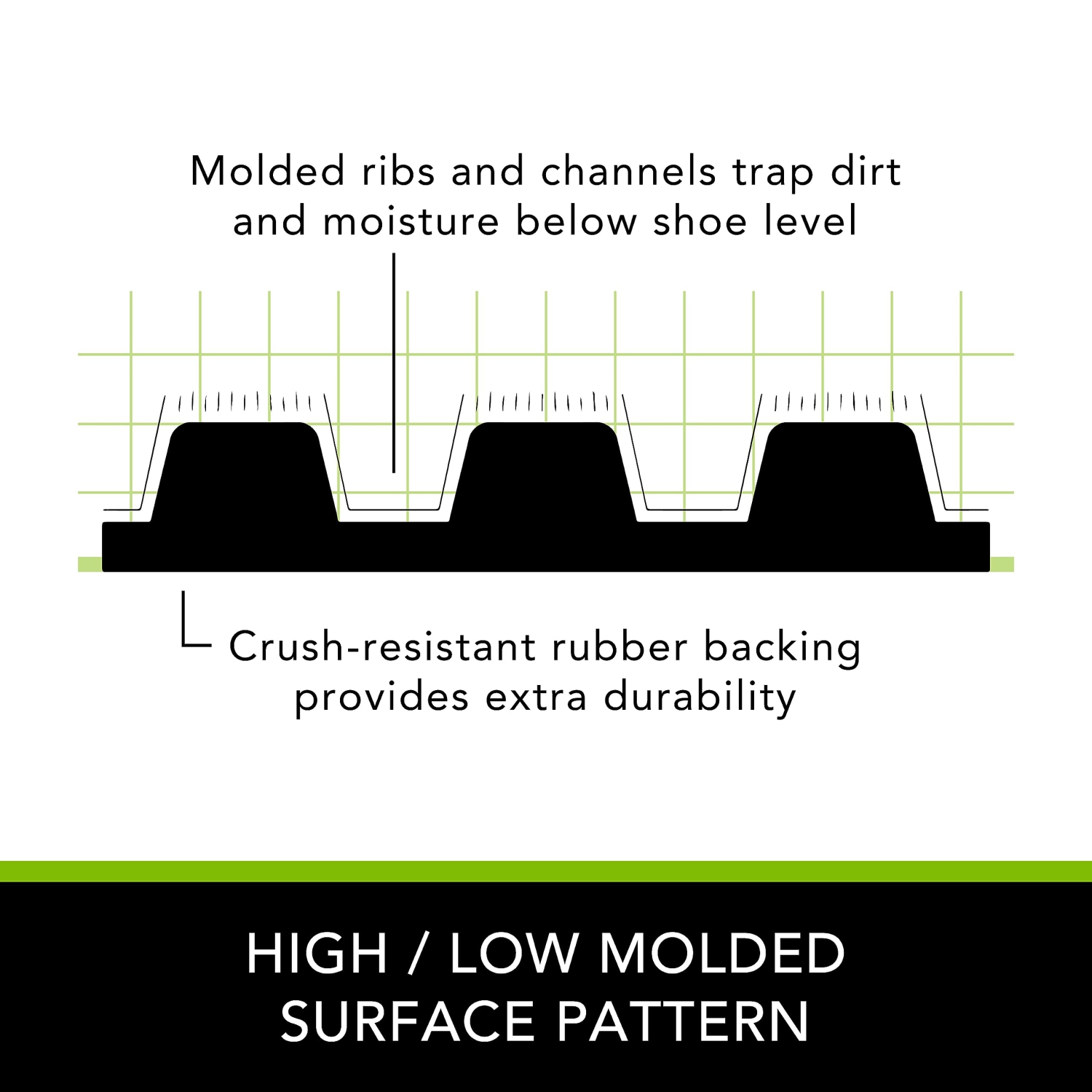 Apache Mills – Tapis d'entrée Textures Crosshatch, 3 x 5 pi, anthracite