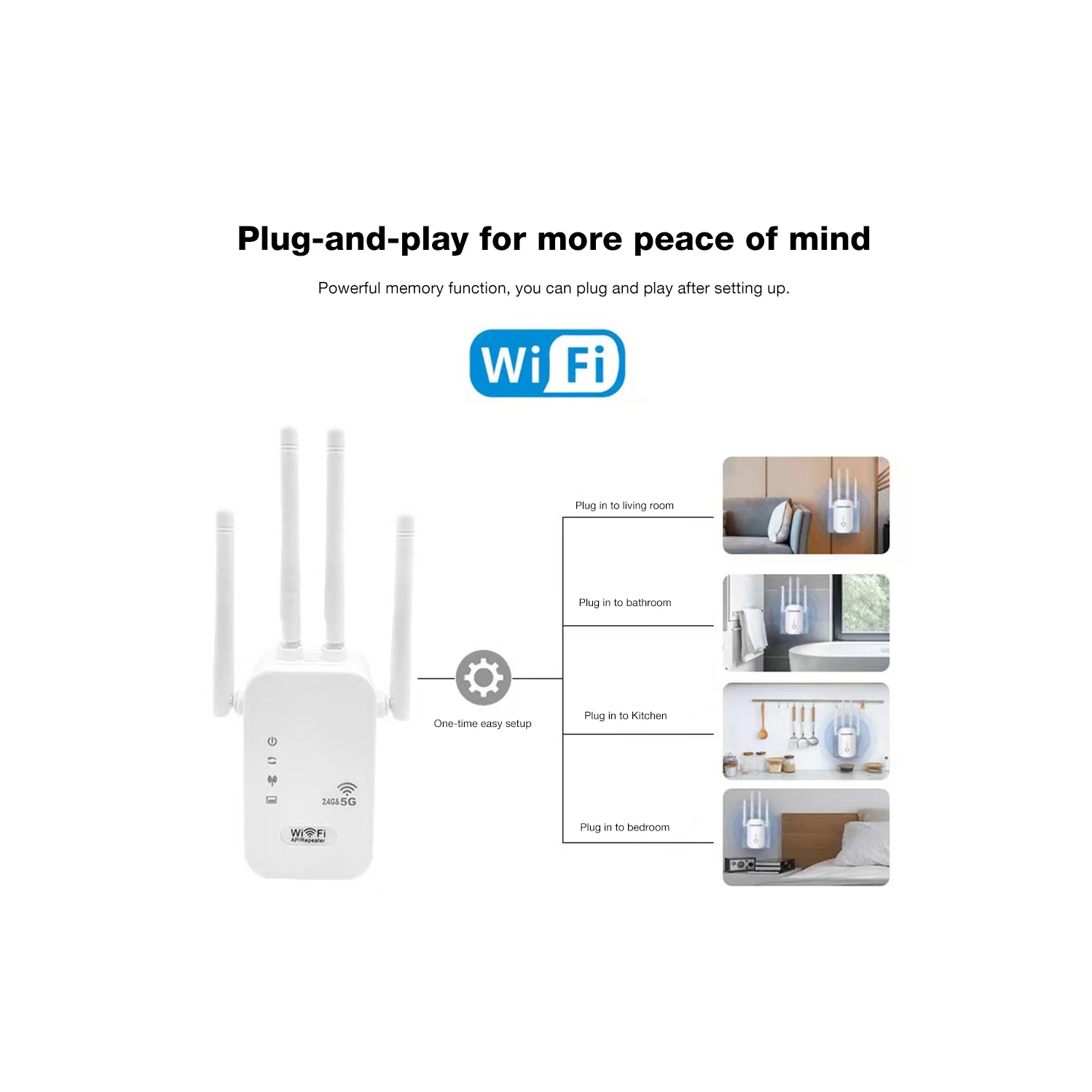 Amplificateur de signal Wi-Fi avec port WAN/LAN; Amplificateur de signal Wi-Fi bibande 2,4&nbsp;GHz/5&nbsp;GHz; 4 antennes pour petits bureaux à