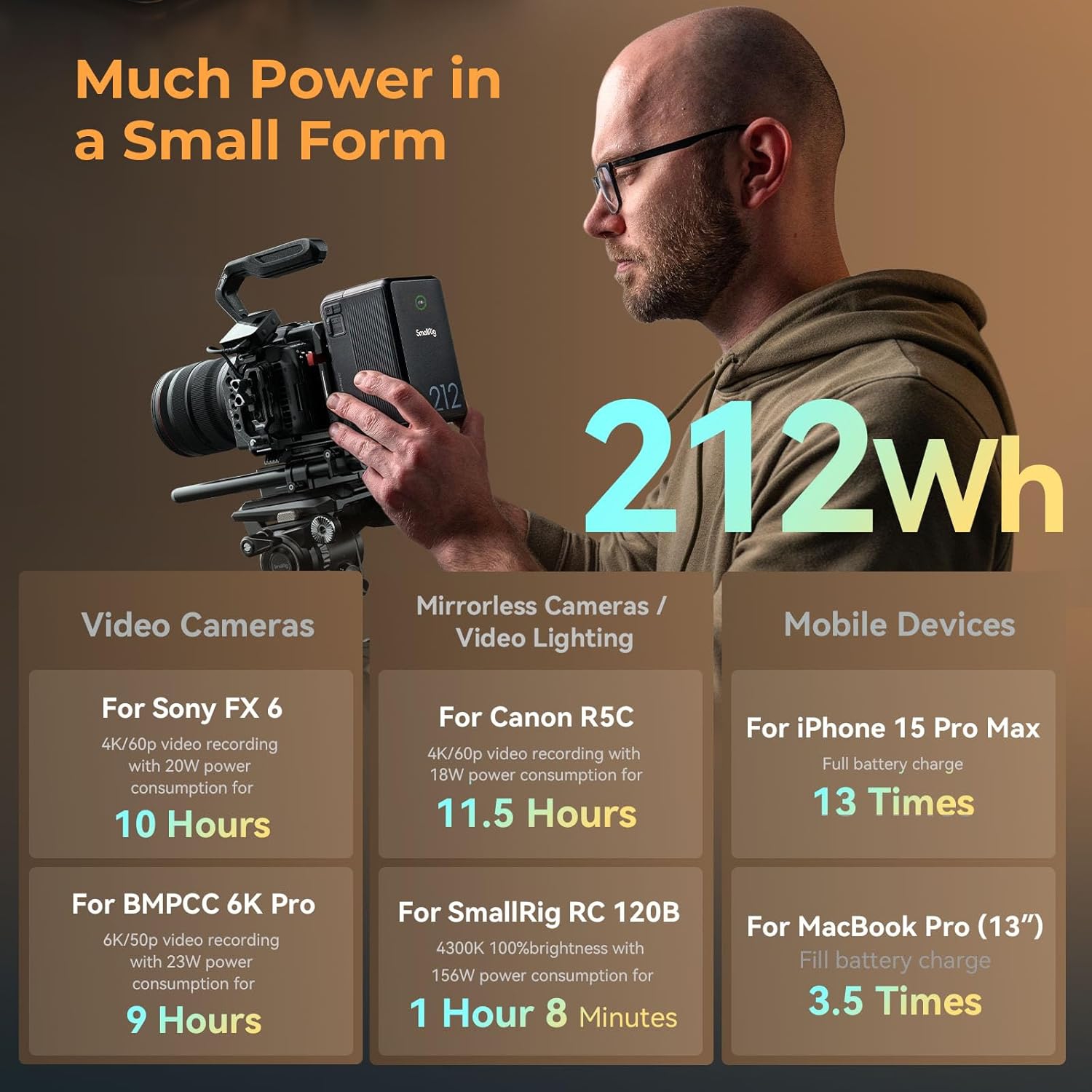 SmallRig x Caleb Pike V Mount Battery