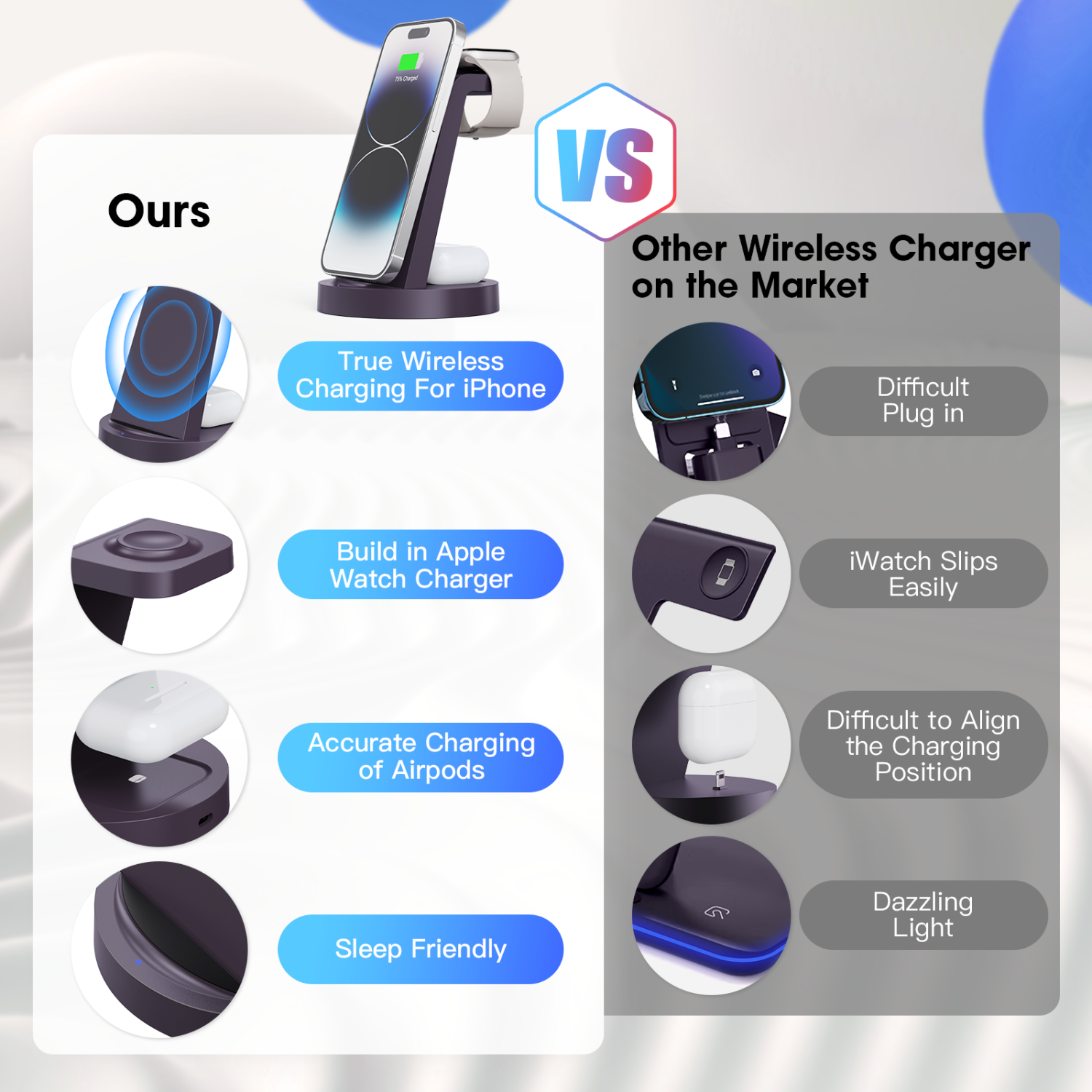 Iseyyox 3 in 1 Charging Station for iPhone, Wireless Charger for iPhone 16 15 14 13 12 11 X Pro Max & Apple Watch - Charging Stand Dock for AirPods