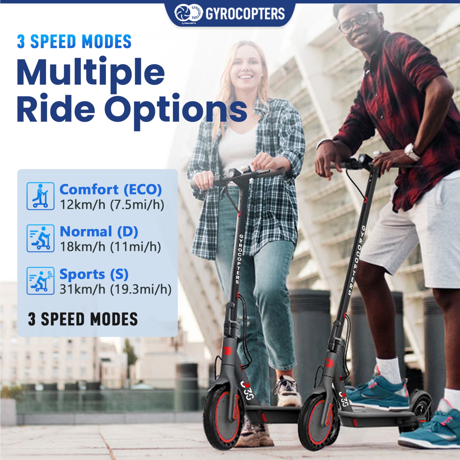 Trottinette électrique J30 de Gyrocopters pour adultes et adolescents | Trottinette électrique avec application | Certification UL2272 | Vitesse