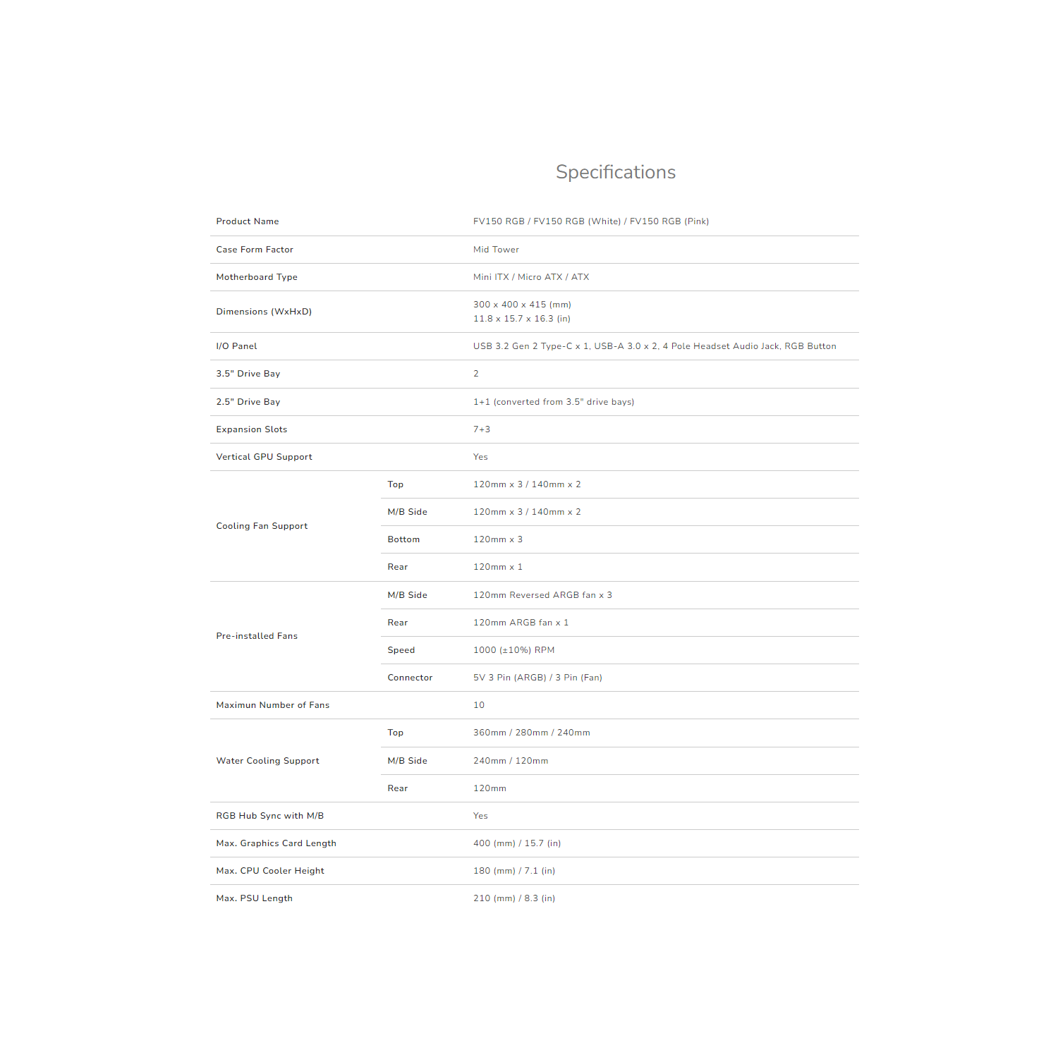 Cougar FV150 RGB Mid Tower ATX Computer Case, Tempered Glass Side Panel, 4 x 120mm ARGB Fans Pre-Installed, White