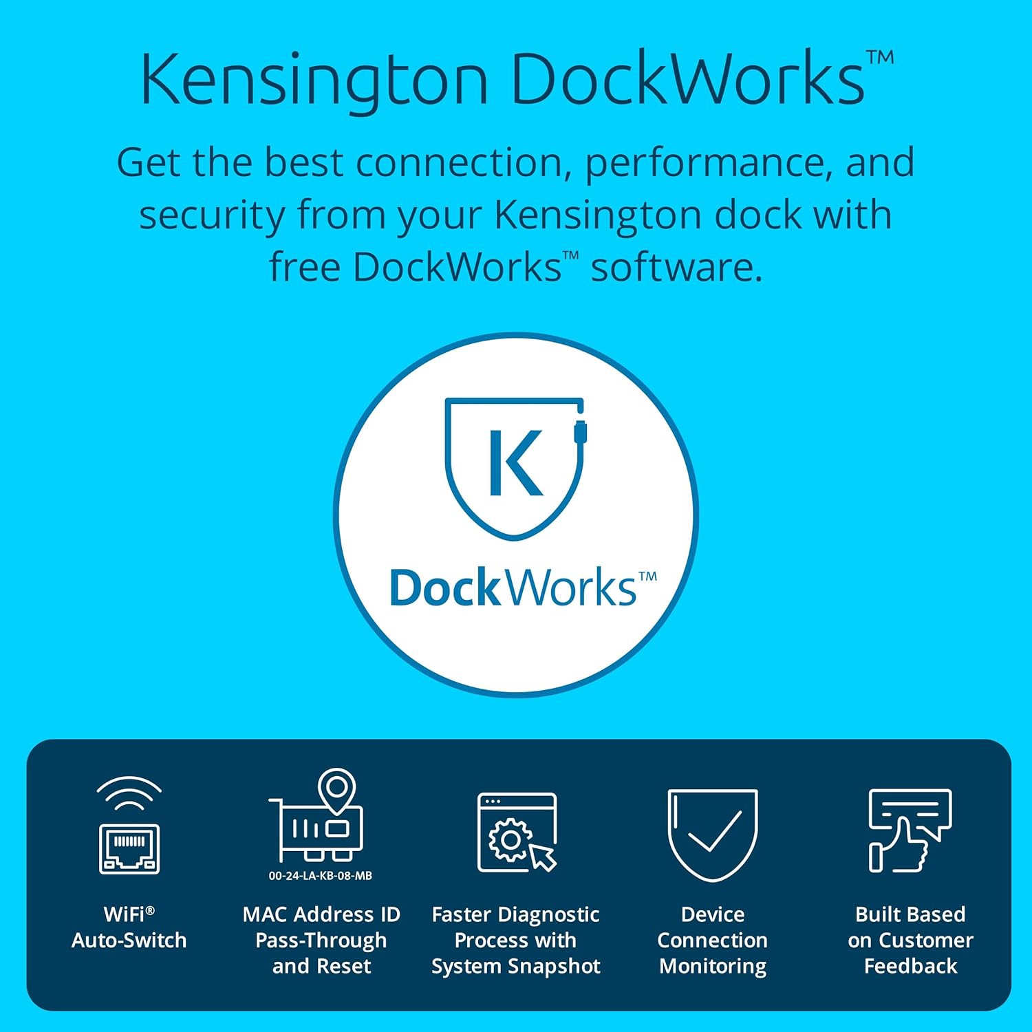 Kensington – Station d'accueil universelle DisplayLink SD4782P EQ, double vidéo 4K, 2 HDMI, 2 DisplayPort, avec 100&nbsp;W Power Delivery, Ethernet,