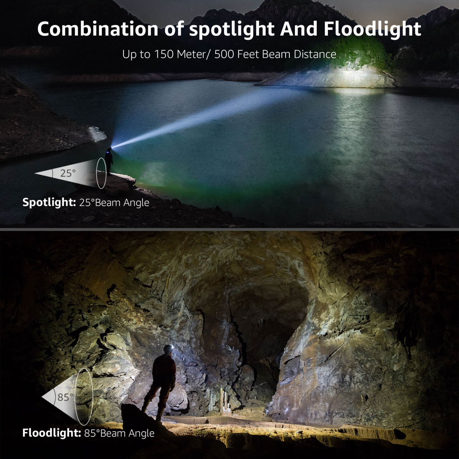 LE Headlight rechargeable, paq. 2, lampe frontale LED ultra-lumineuse 2000 Lux avec lumière rouge et blanche, 6 modes d'éclairage Lampe frontale