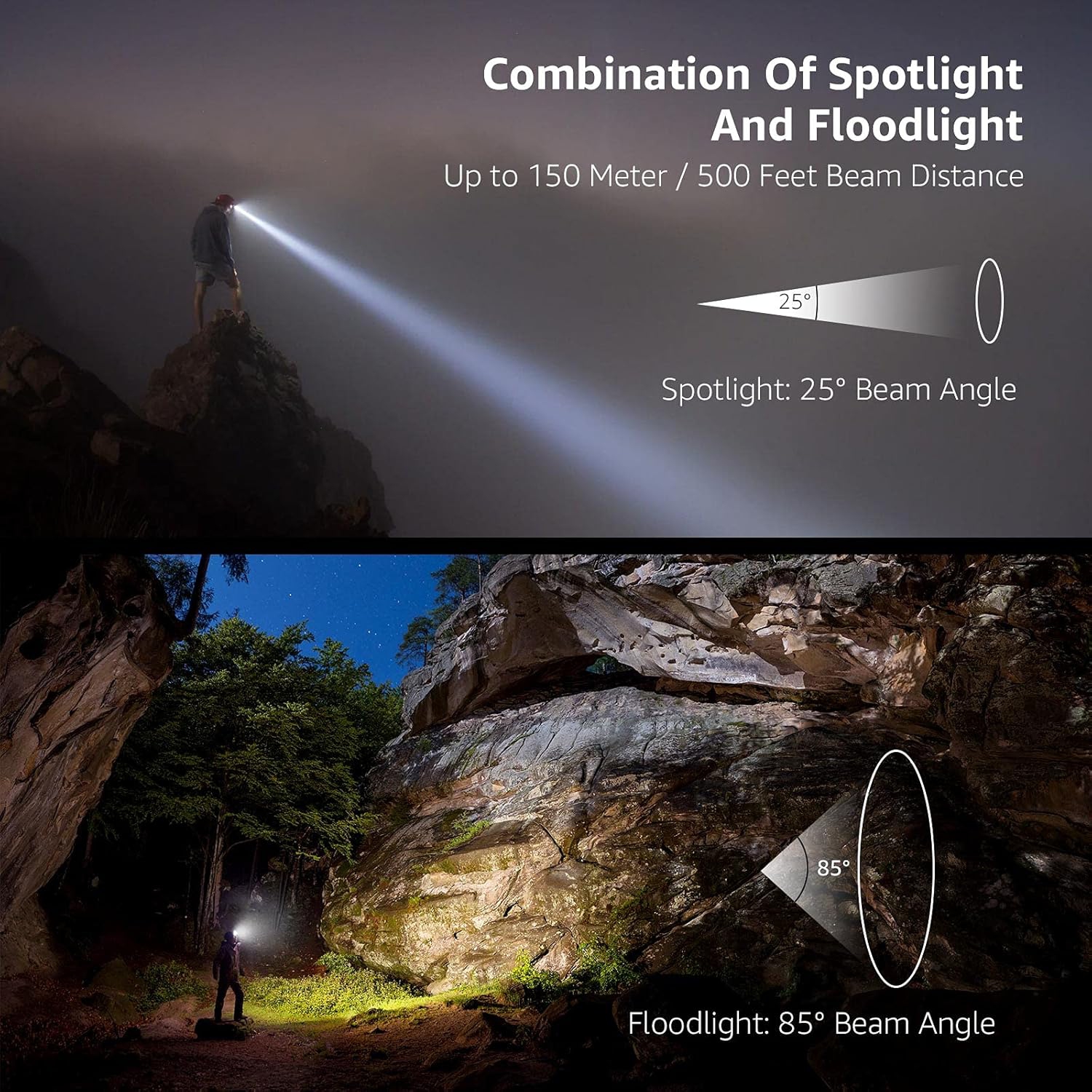 LE LED – Lampe frontale super brillante à piles de 1300 lux, lumière rouge blanche et 6 modes d'éclairage, lampe frontale étanche et légère en