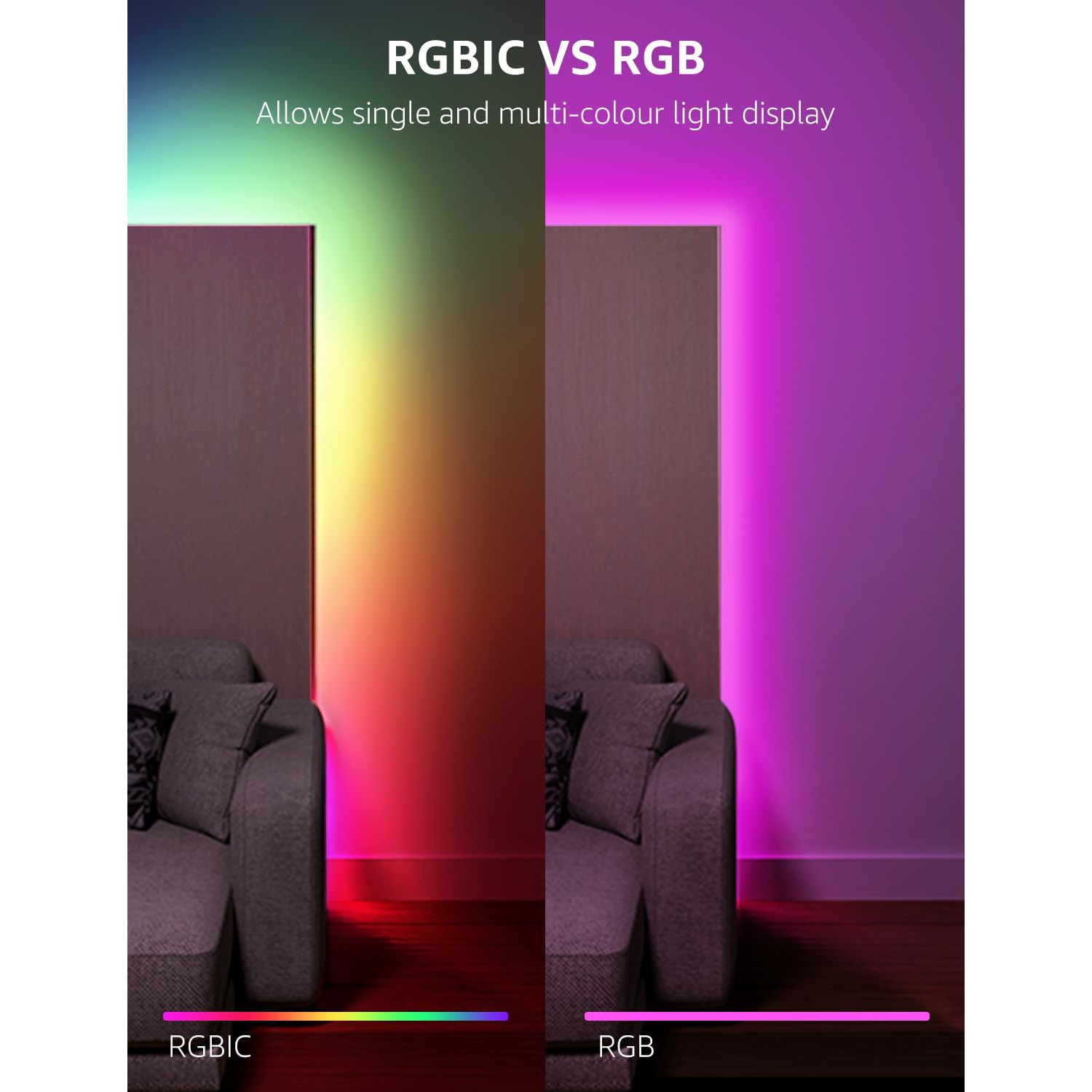 Lepro S1 AI LED Lights, LLM RGBIC Led Lights Strip for Bedroom, Work with Alexa & Google LED Strip Lights, Music Sync RGB Lights, Color Segment DIY,