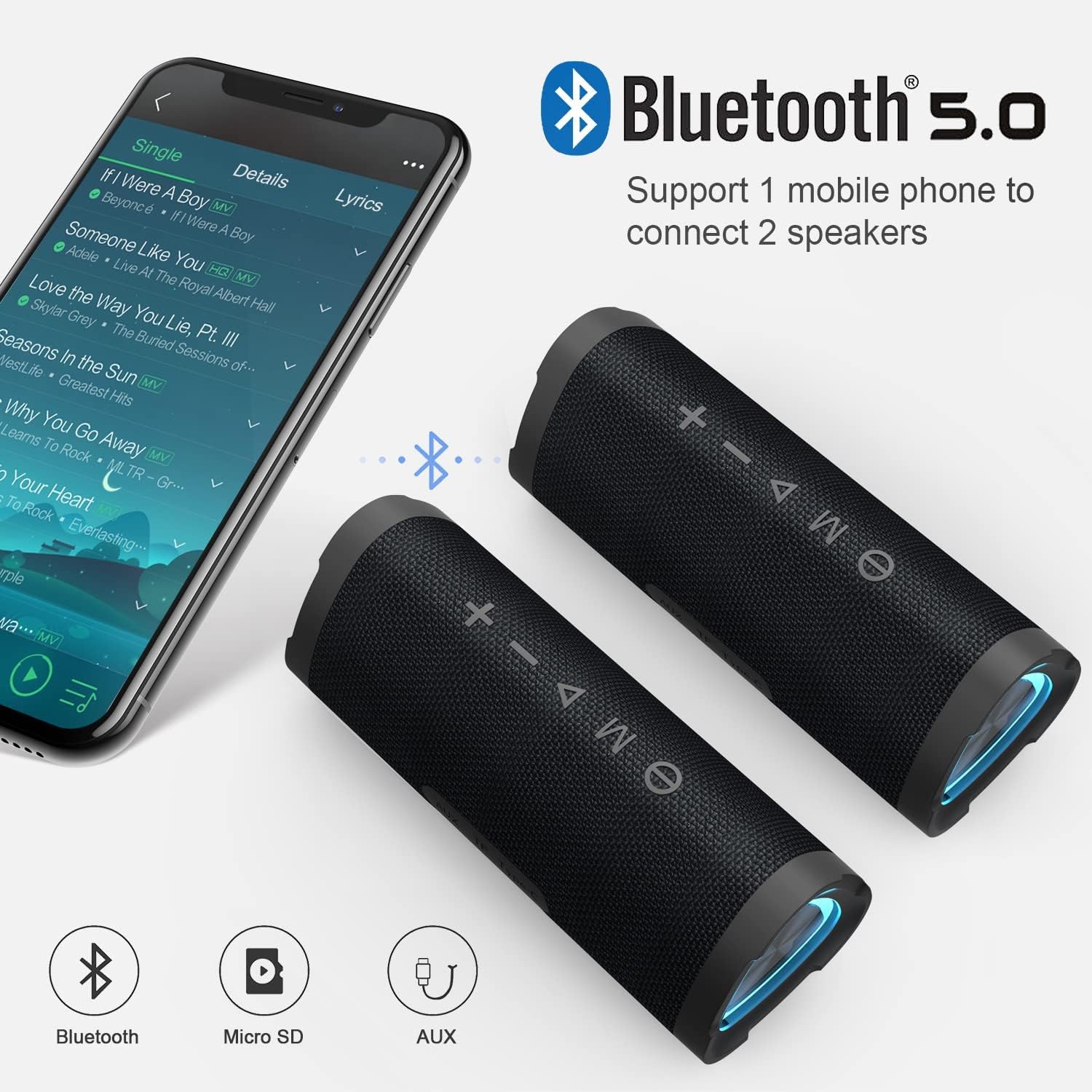 Bluetooth Speakers,V40 IPX7 Waterproof Portable Wireless Speaker with ...
