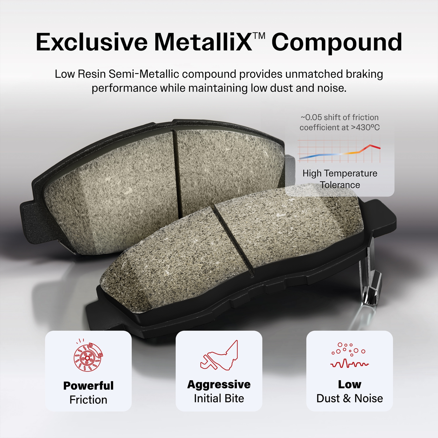 Front Rear Semi-Metallic Brake Pads Parking Shoes Kit For Chevrolet GMC Silverado 1500 XL KSN-100711