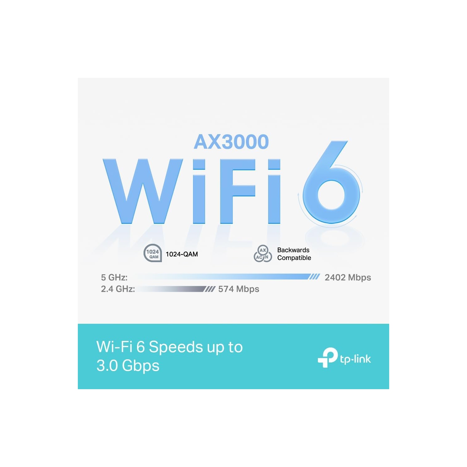 Système maillé Wi-Fi 6 Deco AX3000 de TP-Link - Jusqu'à 6500 pieds carrés. PORTS 5G WAN/LAN
