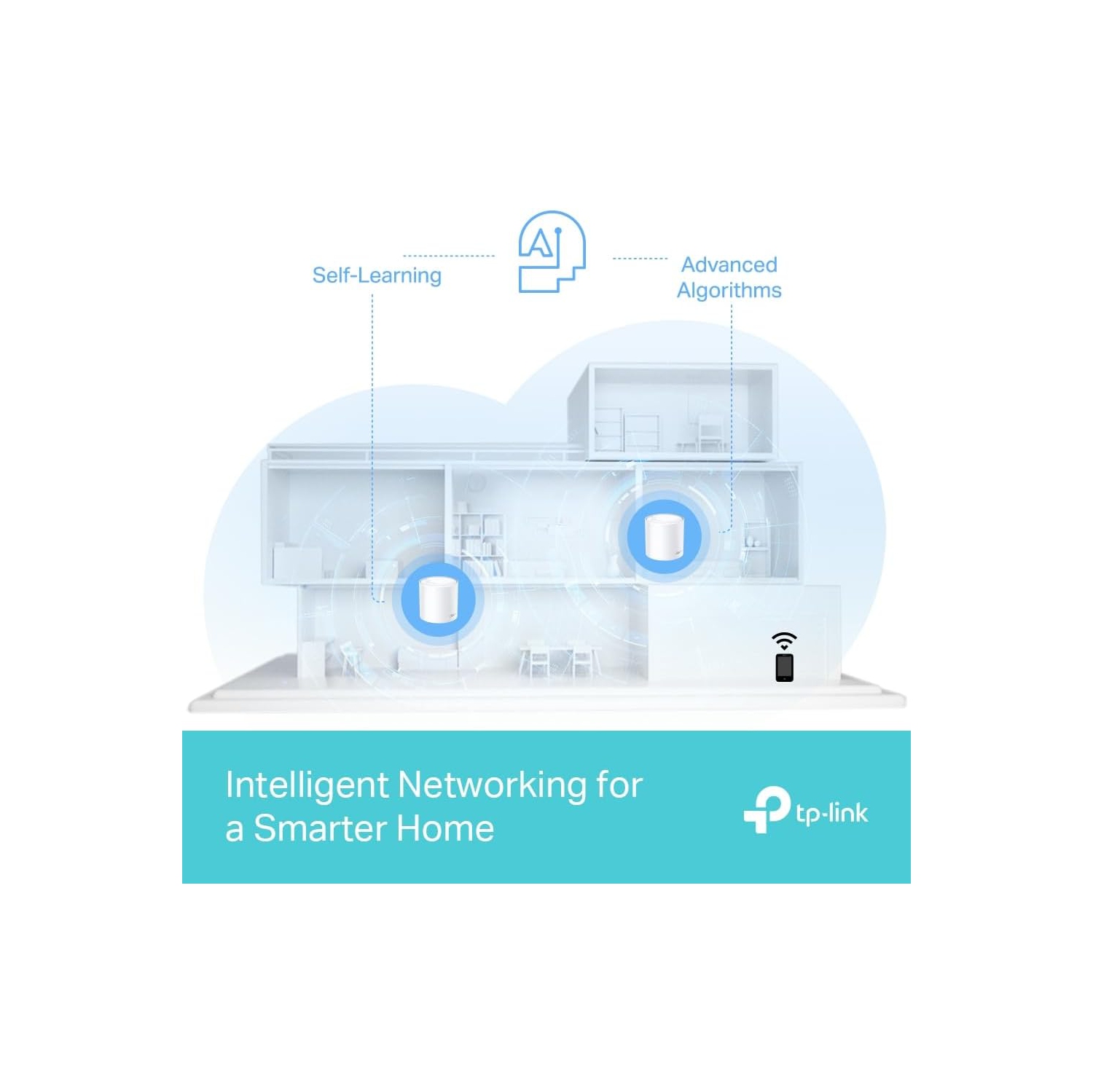 Système maillé Wi-Fi 6 Deco AX3000 de TP-Link - Jusqu'à 6500 pieds carrés. PORTS 5G WAN/LAN