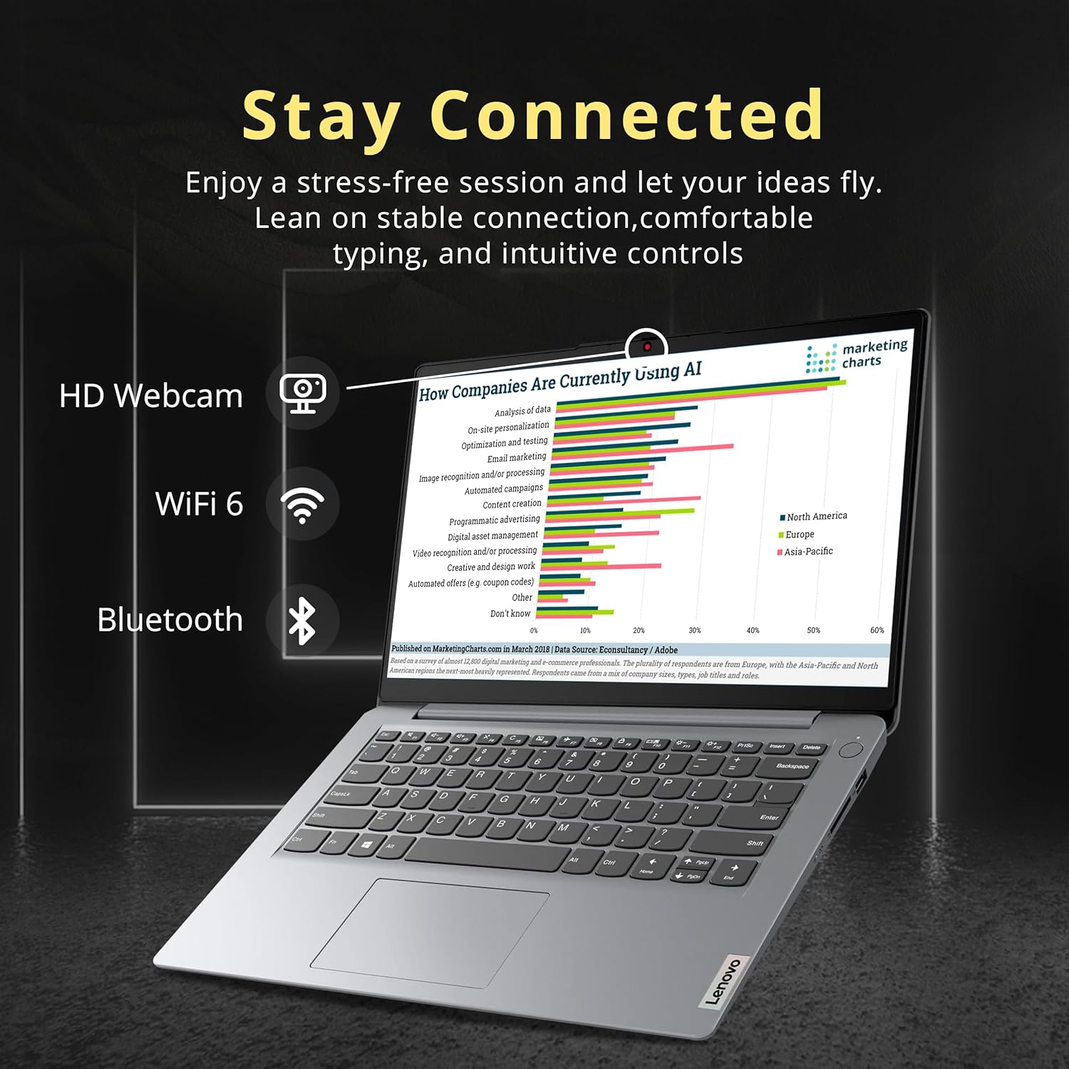 Open Box - Lenovo IdeaPad 1 14'' HD Laptop, Intel Celeron N4020 Processor, 64GB eMMC, 4GB RAM, Intel UHD Graphics, HD Camera, Wi-Fi 6, Windows 11,