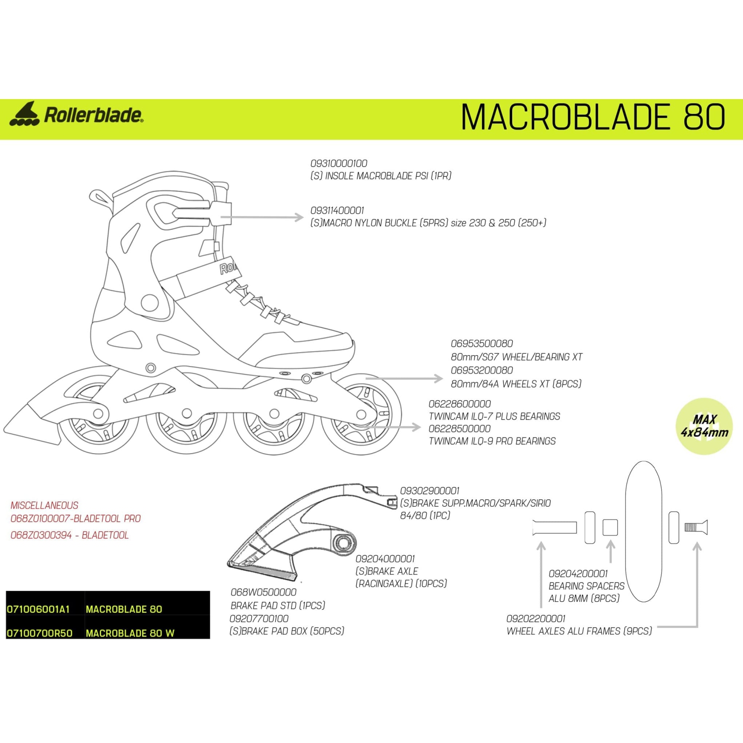Rollerblade Macroblade 80 Men's Adult Fitness Inline Skate, Black and Lime, Performance Inline Skates, 11