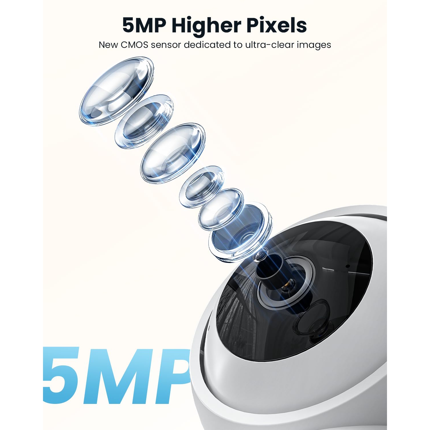 ieGeek 5MP Indoor Security Camera,5G&2.4G WiFi Baby Monitor Pet Cameras,Video Cam with Phone App,Smart Motion Sensor,Auto Tracking,360°PTZ Dog