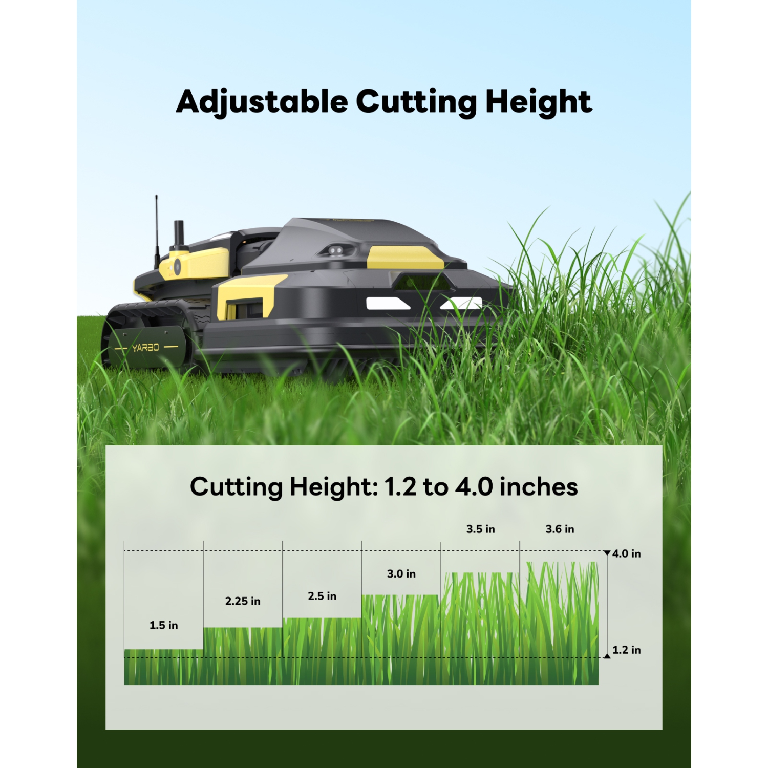 Tondeuse robotisée YARBO pour une grande cour de jusqu'à 6 acres, tondeuse robot télécommandée avec hauteur de coupe de 1,2 à 4,0 po, pentes de