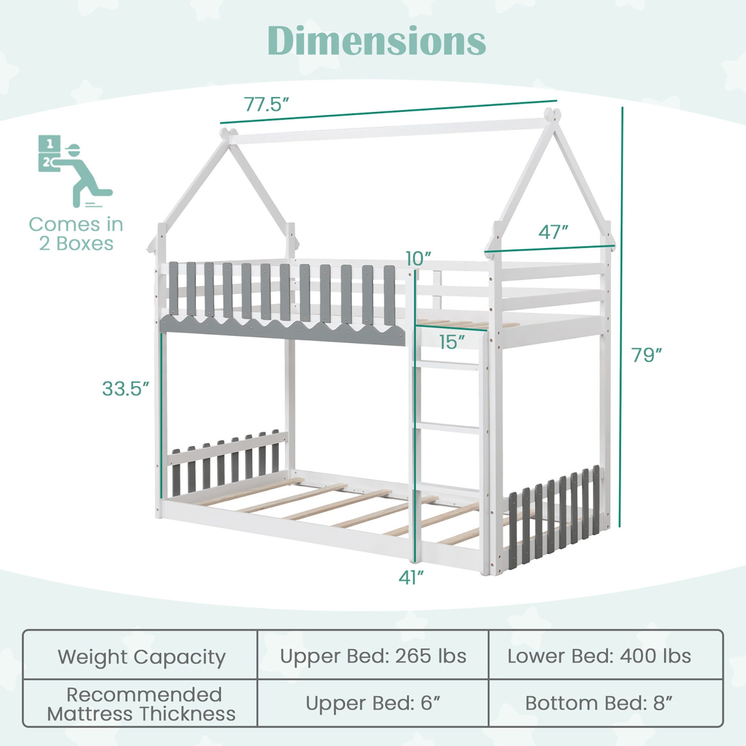 Gymax Twin Over Twin Bunk Bed w/ Fence & Ladder Solid Wood Floor Bunk Bed for Kids White