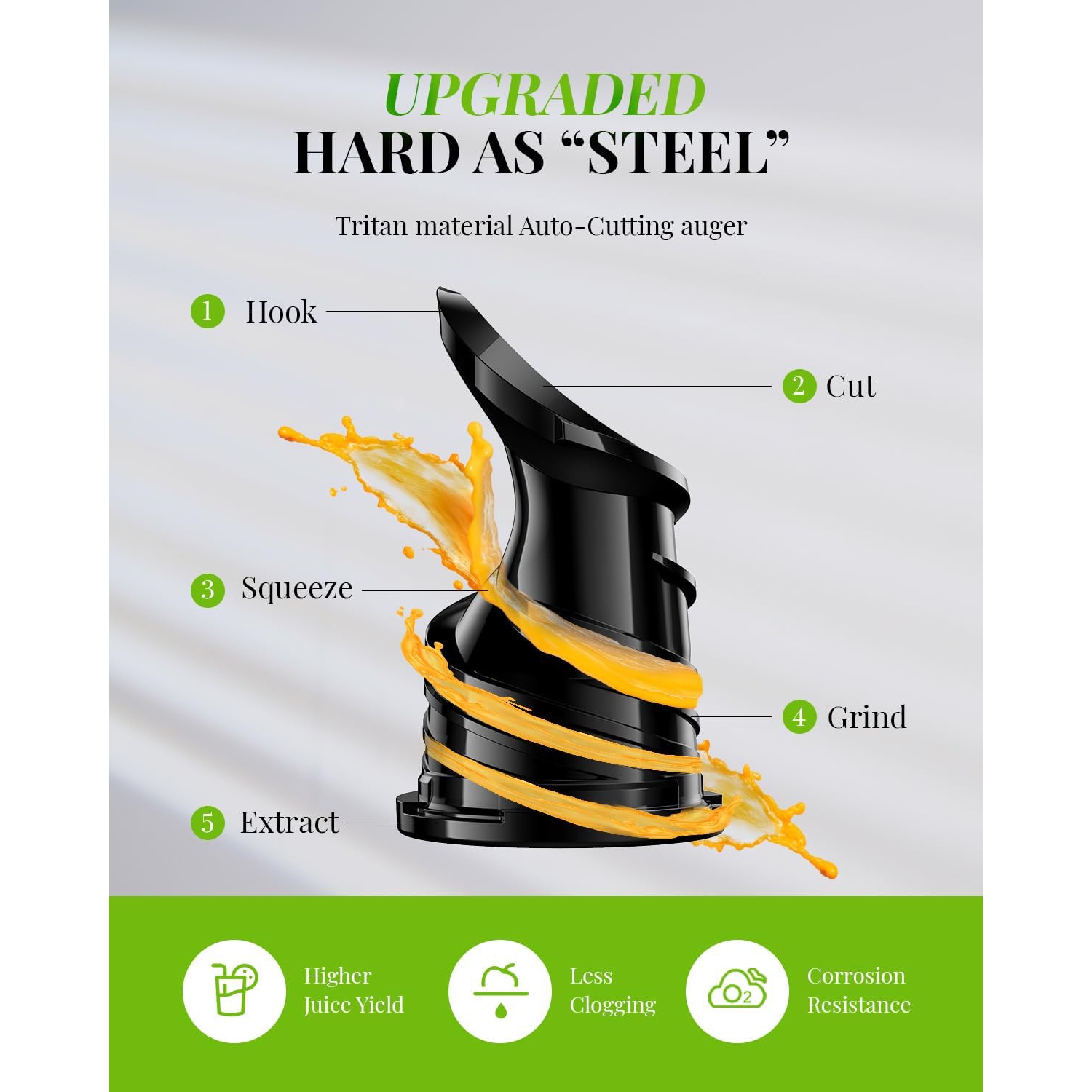 Newmodern Cold Press Masticating Juicer - Stainless GREY