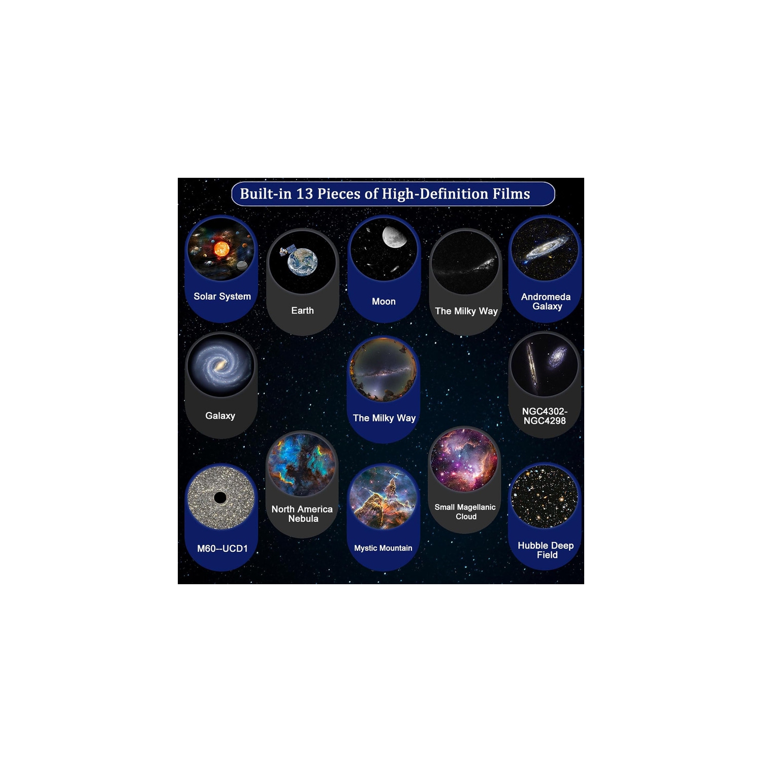 Galaxy Projector, 13 in 1 Planetarium Star Projector Realistic Starry Sky Night Light with Solar System Constellation Moon