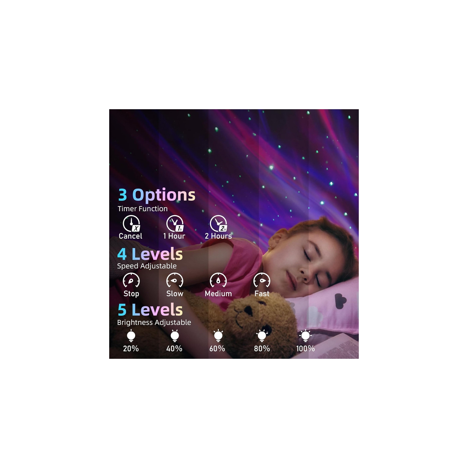 Star Projector Night Light, 4 in 1 Aurora Galaxy Projector Lights, Snail Kid Night Lights