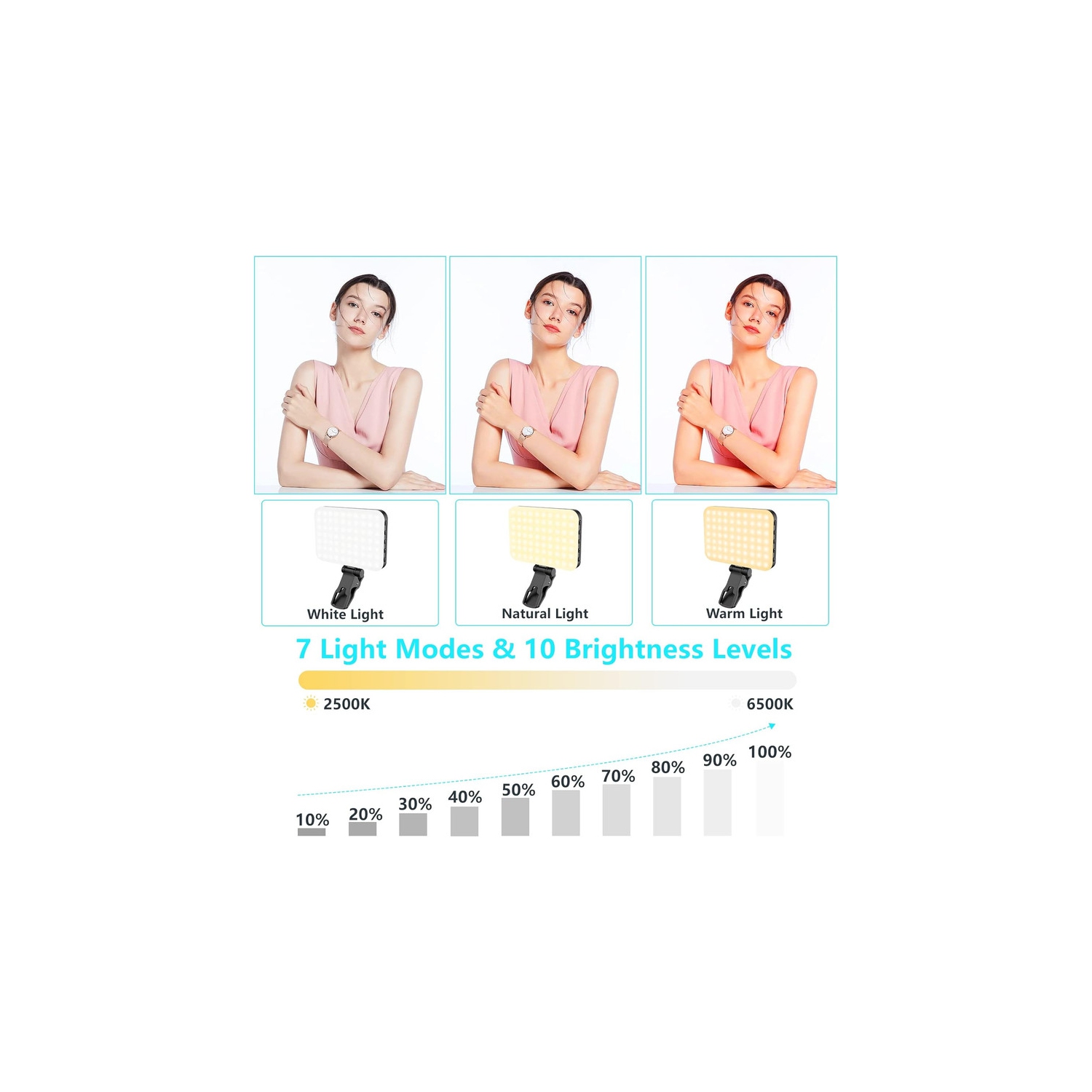 Lampe à égoportrait, lampe d'appoint rechargeable à 60 DEL 2200 mAh pour téléphone cellulaire, 7 modes, luminosité à 10 niveaux, lampe portative