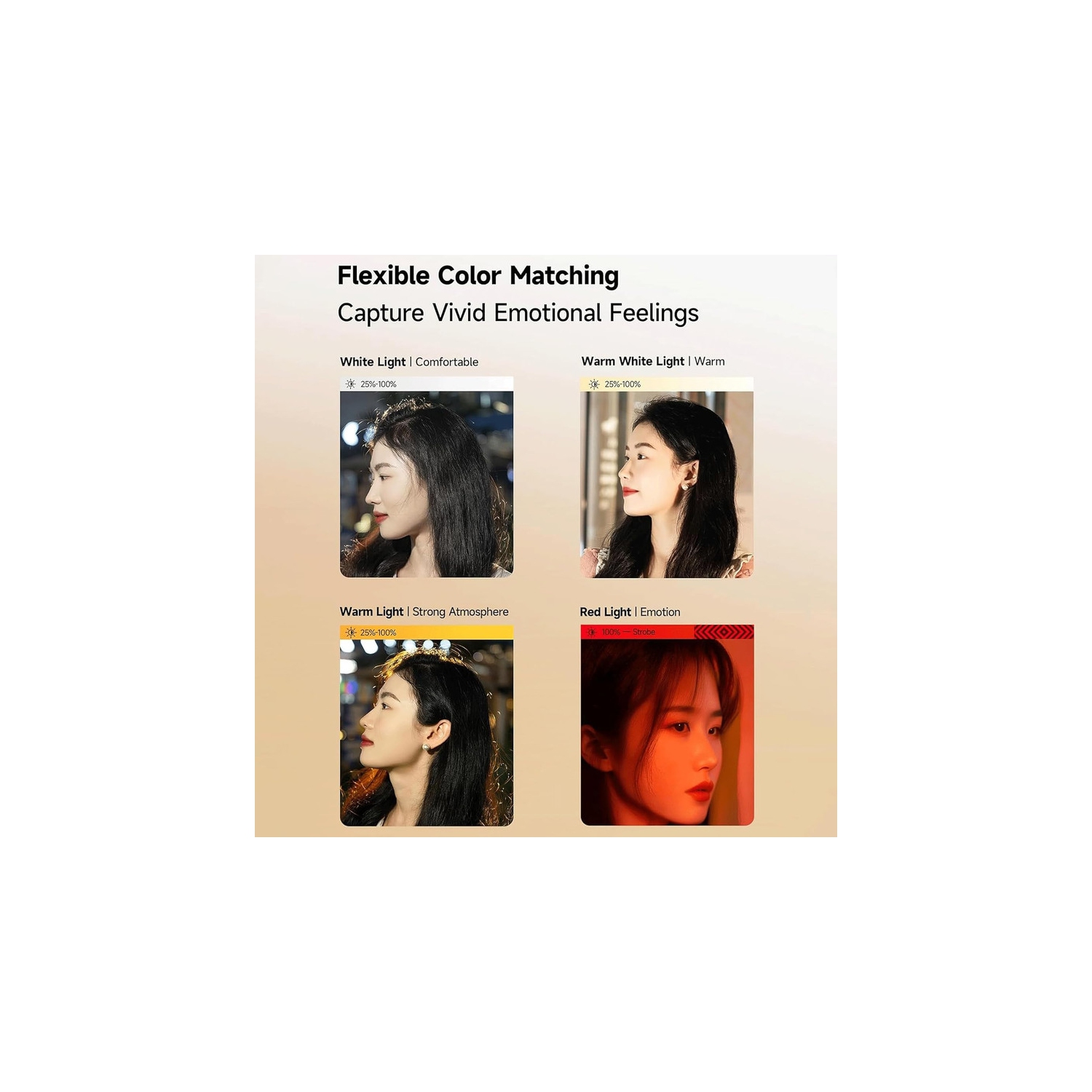 Lampe d'appoint DEL 28&nbsp;W de Fill Light Éclairage ultrabrillant pour photos et vidéos Lampe d'appoint rechargeable avec griffe porte-accessoires