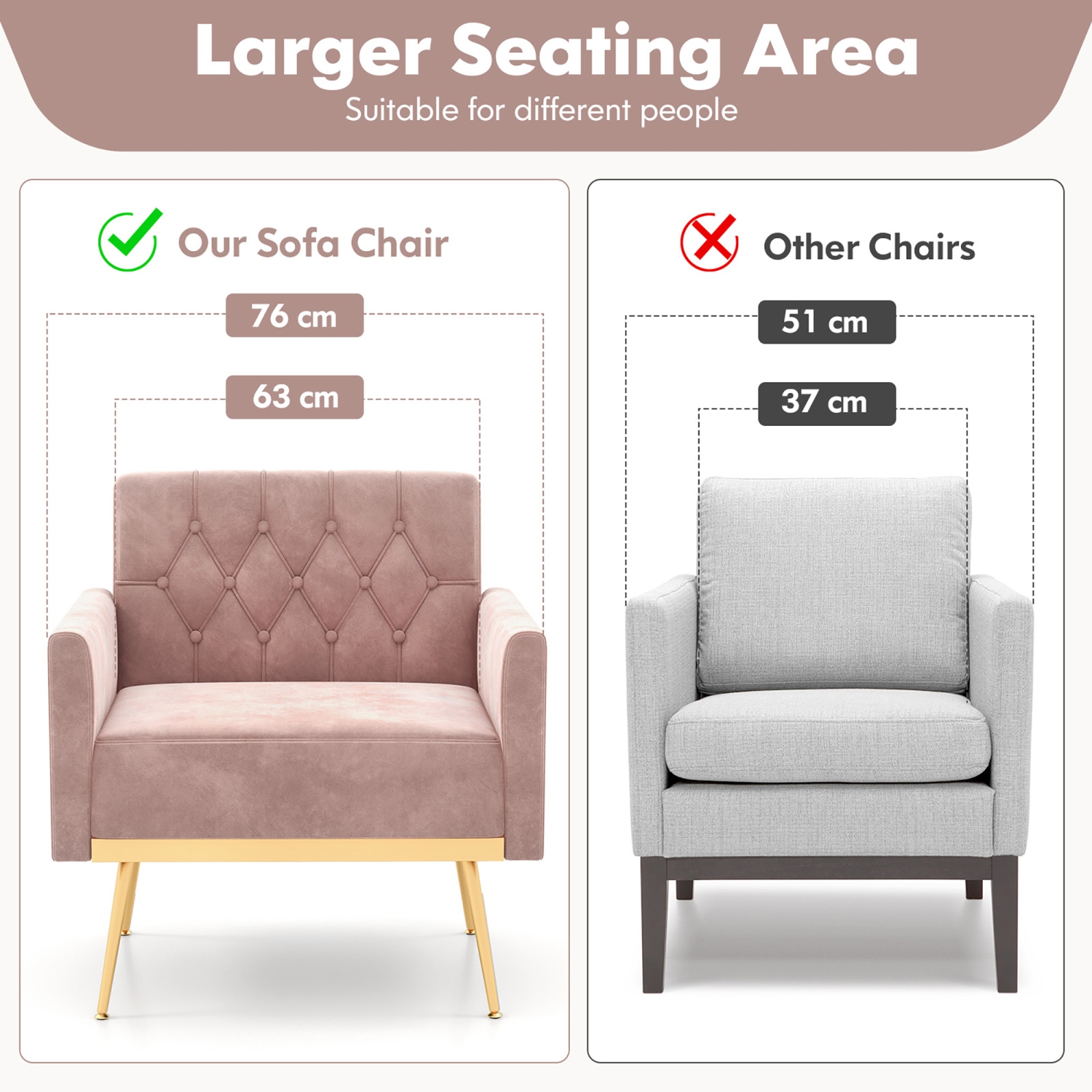 Gymax 2PCS Modern Velvet Accent Chair w/ Button Tufted Back Golden Metal Legs