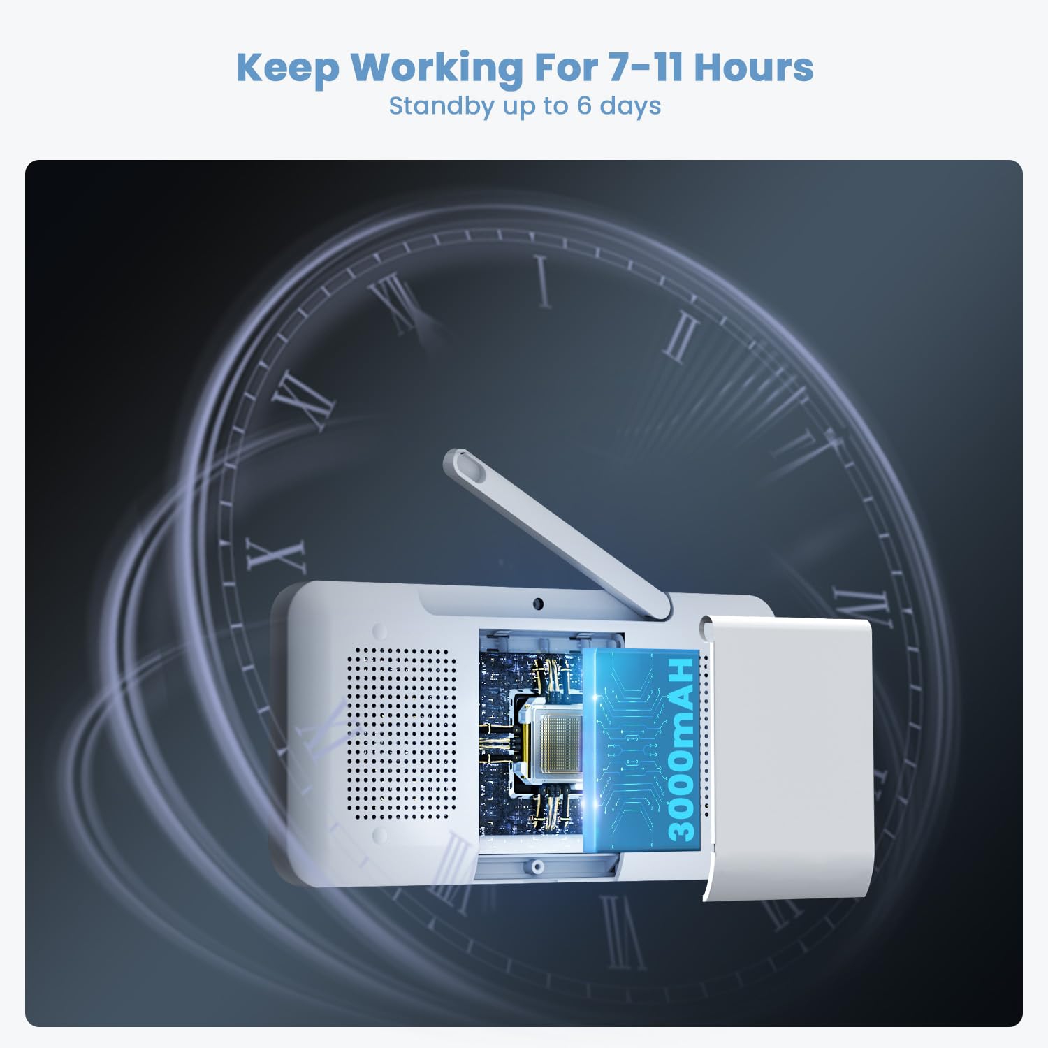 ieGeek 2K Baby Monitor , 360° AI & Cry Detection w/ 5" Wireless Display, Mobile APP Control & Non WiFi LCD Monitor,2 Way Audio,