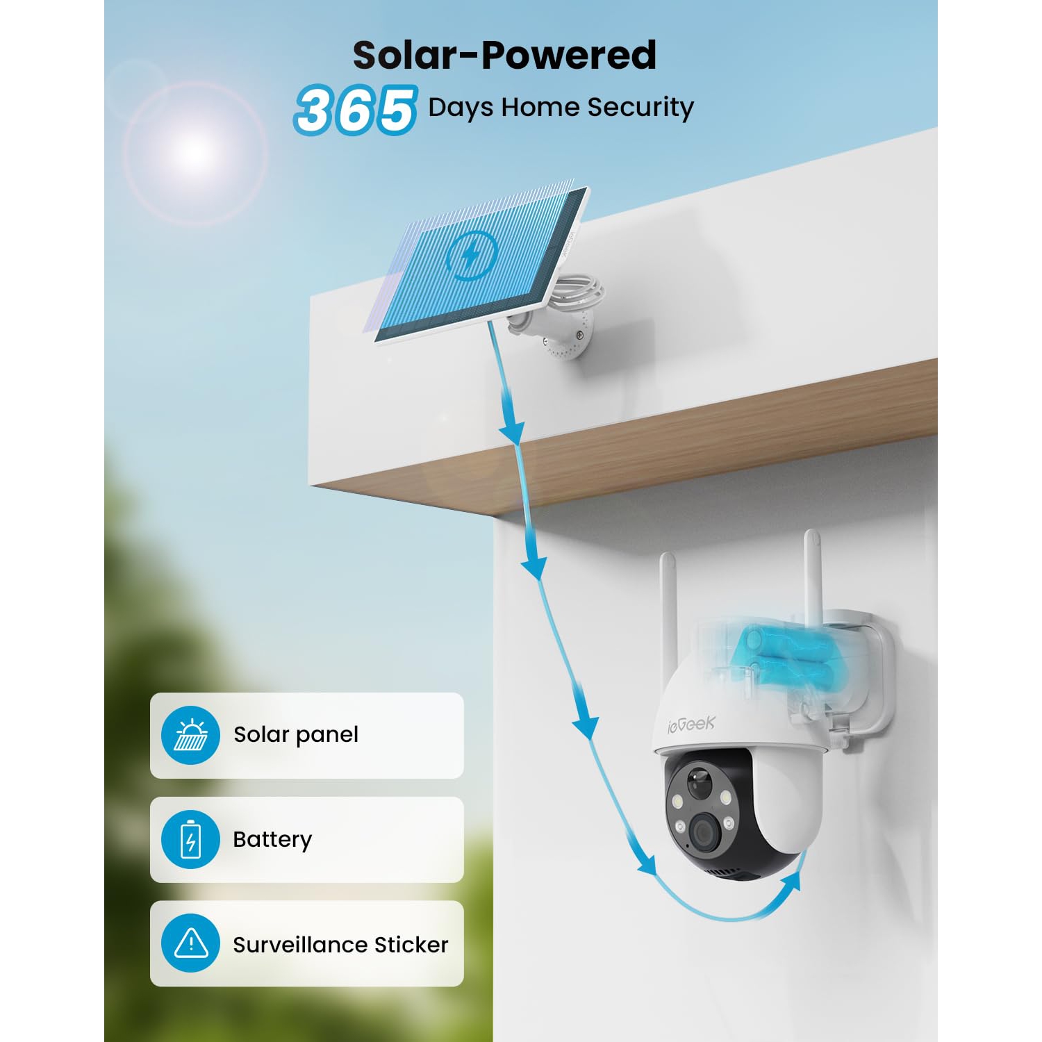 ieGeek 2K Solar Security Cameras Wireless Outdoor, WiFi , 360°PTZ Cam with 3MP Color Night Vision, PIR Motion Detection, 2-Way Audio, Alarm