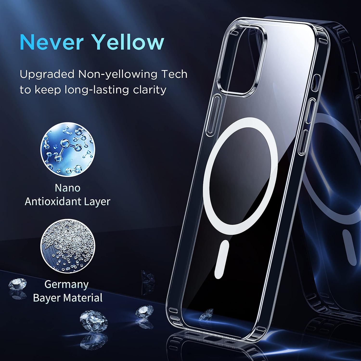 iPhone 12 Pro Max Case Compatible with MagSafe, Clear Strong Magnetic Anti-Scratch Shockproof Phone Cover