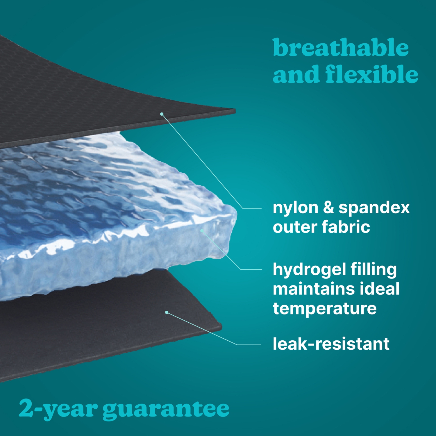 Homedics Hot and Cold Relief Gel Elbow & Knee Sleeve