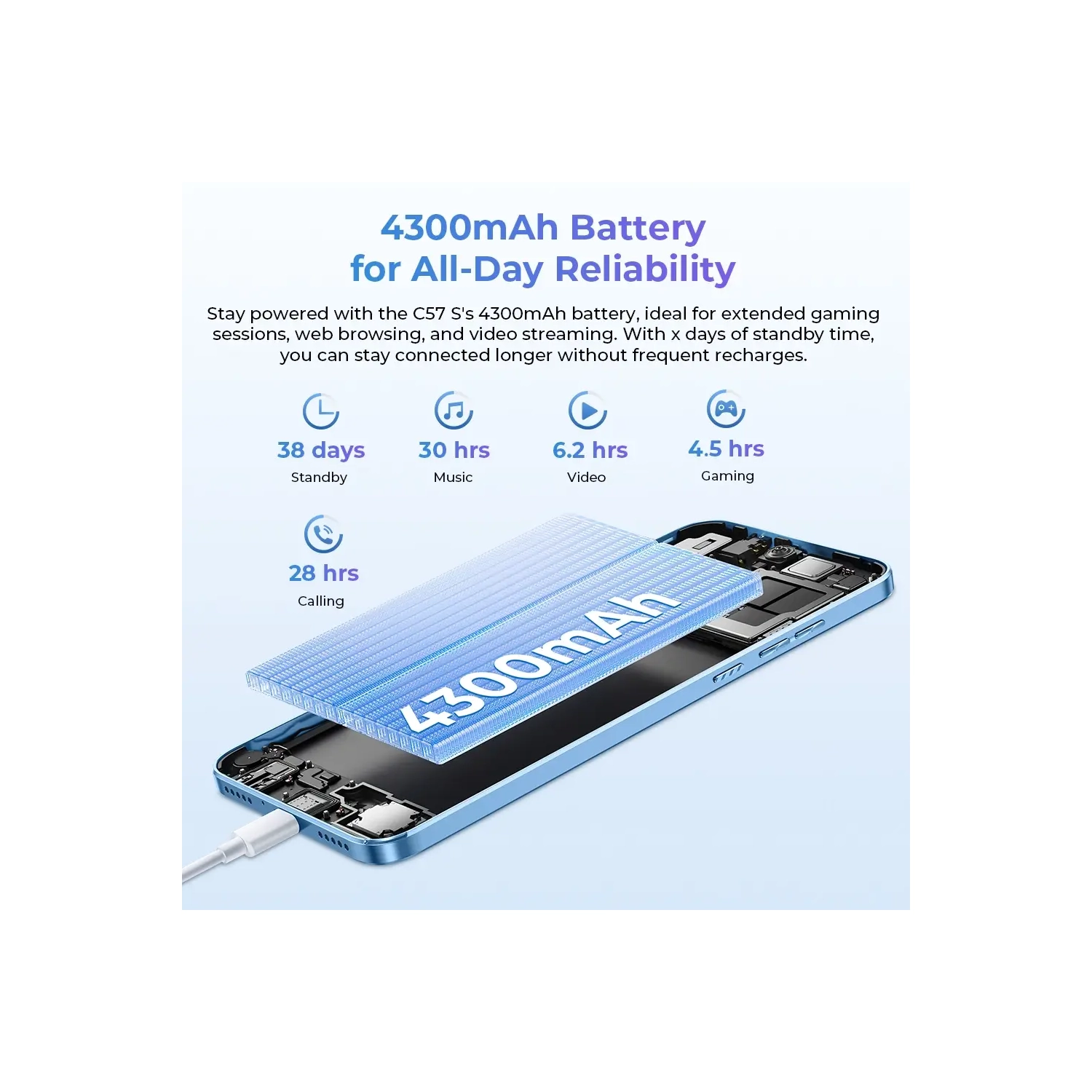 Téléphone intelligent Oukitel C57s, batterie 4000&nbsp;mAh, écran HD+ de 6,6&nbsp;po, 64G noir-déverrouillé