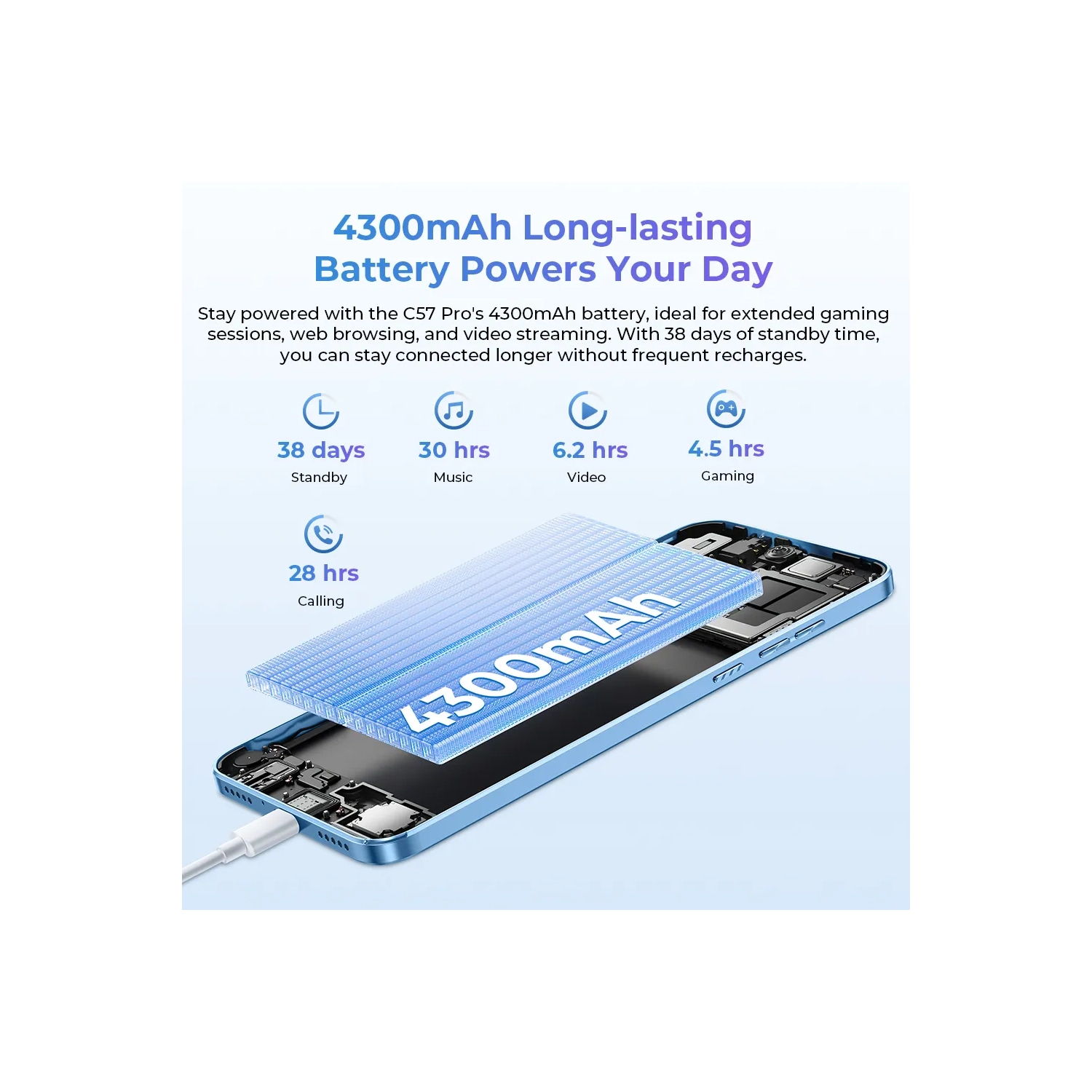 Oukitel C57Pro Smartphone, 4000mAh Battery, HD6.52" Display, 128G-Black-Unlocked