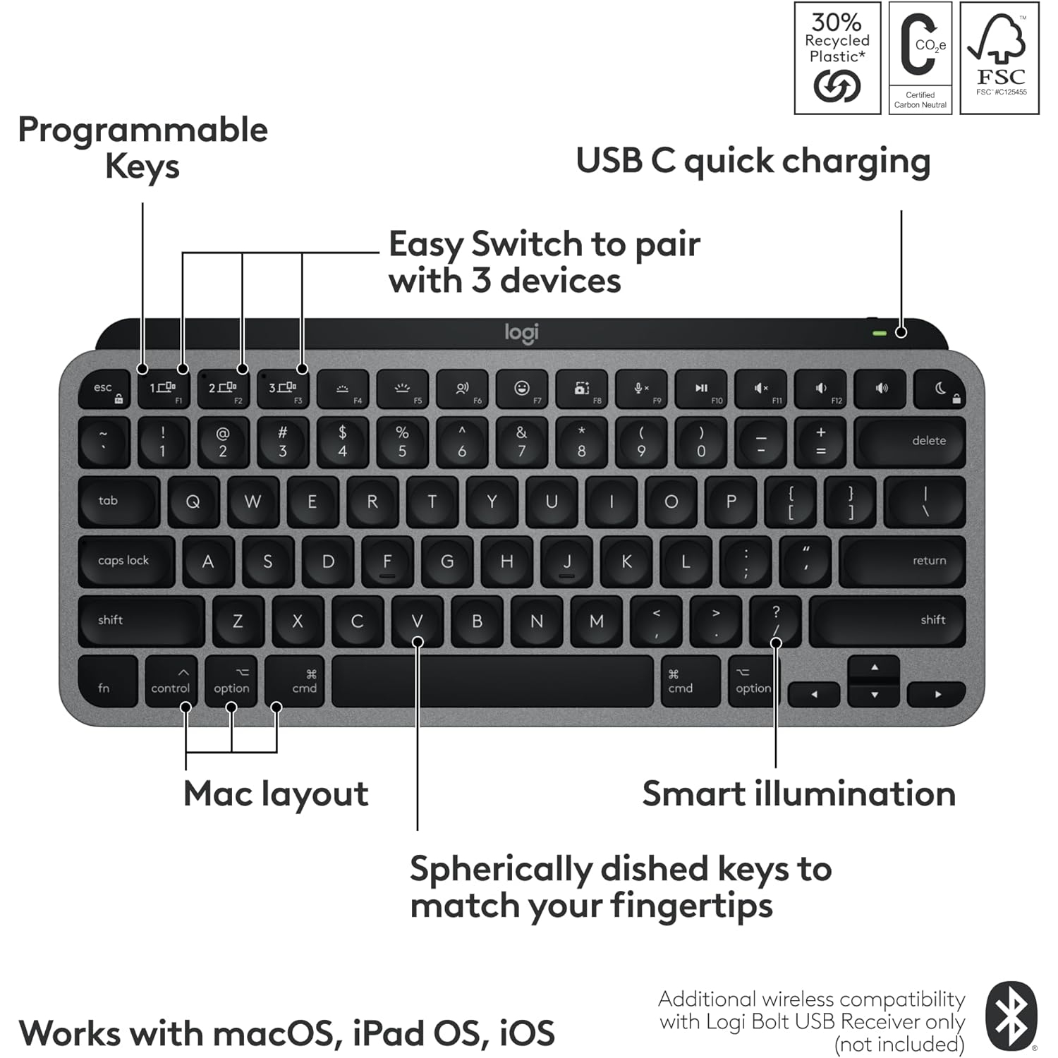 Clavier MX Keys Mini de Logitech pour Mac - Gris