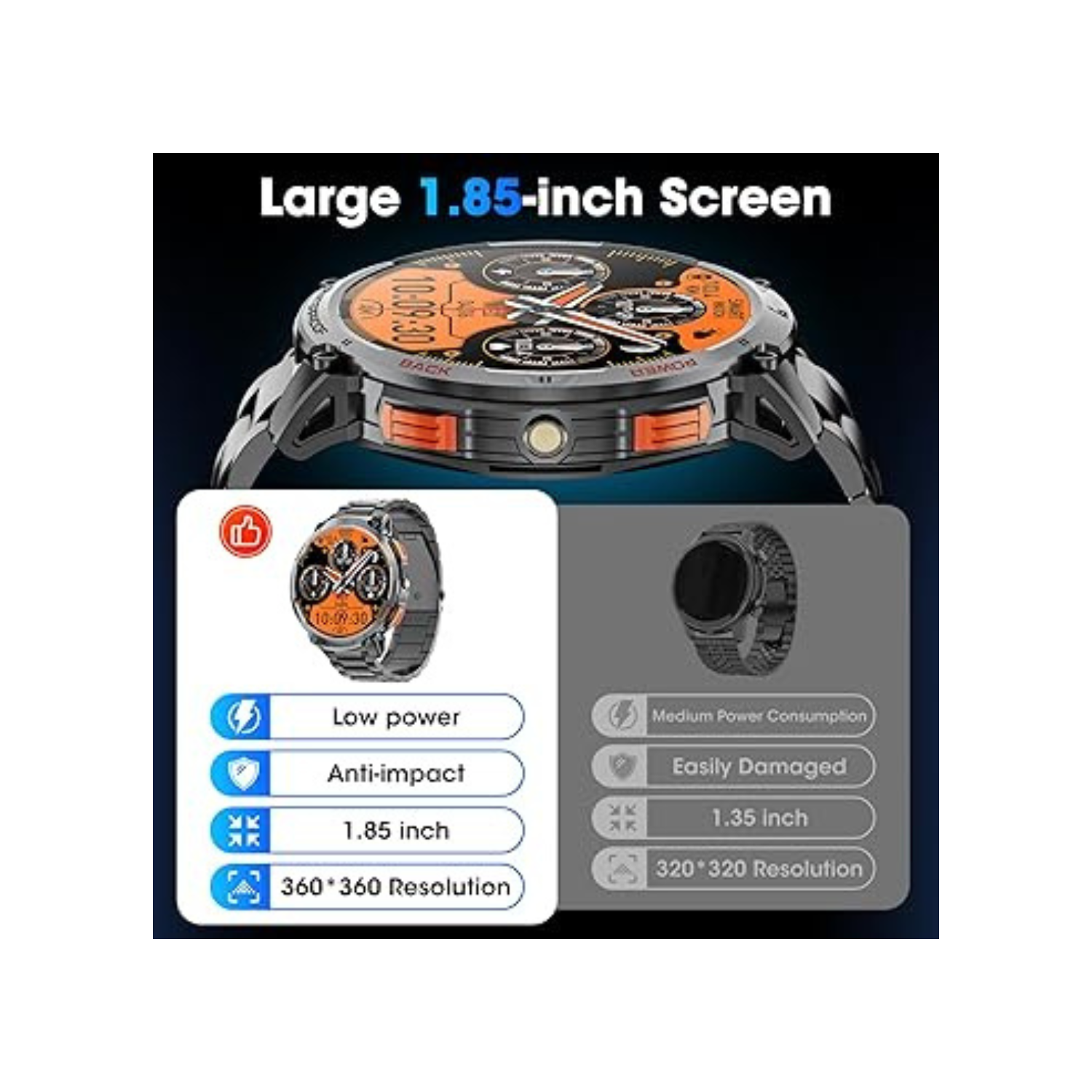 Military Smart Watch for Men 1.85" HD Touch Screen 730mAh Battery Smart Watches with LED Flashlight for Android iOS （Bluetooth Call Answer/Dial