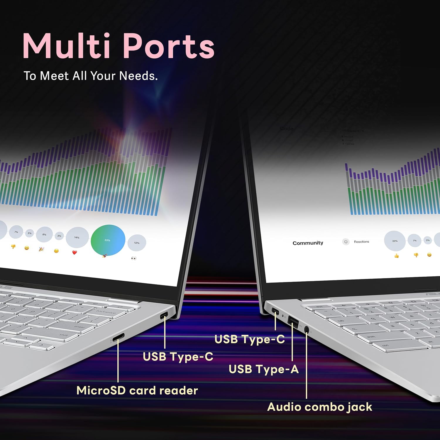 Refurbished - ASUS 14" FHD Chromebook Laptop, Intel M3-8100Y Processor, 64GB SSD, 8GB RAM, Intel HD Graphics, Backlit Keyboard, 720p Camera, Chrome