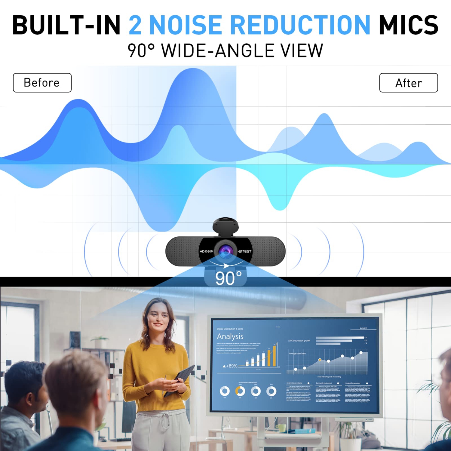 Caméra Web EMEET C960 avec trépied, caméra Web 1080p avec microphone, mini trépied à hauteur réglable, caméra Web C960 avec couvercle de