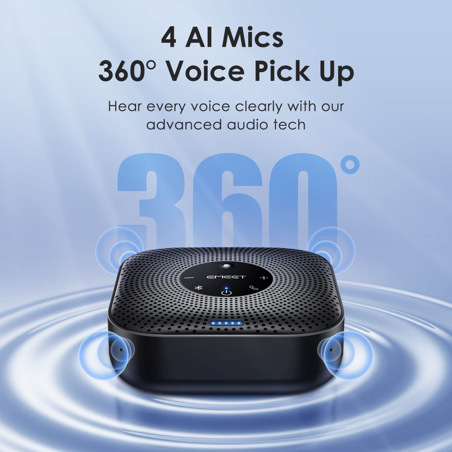 EMEET Conference Speakerphone M0 Plus, 4 AI Mics 360° Voice Pickup, Noise Reduction, USB C, Bluetooth Speakerphone for 8 People w/Daisy Chain for 16