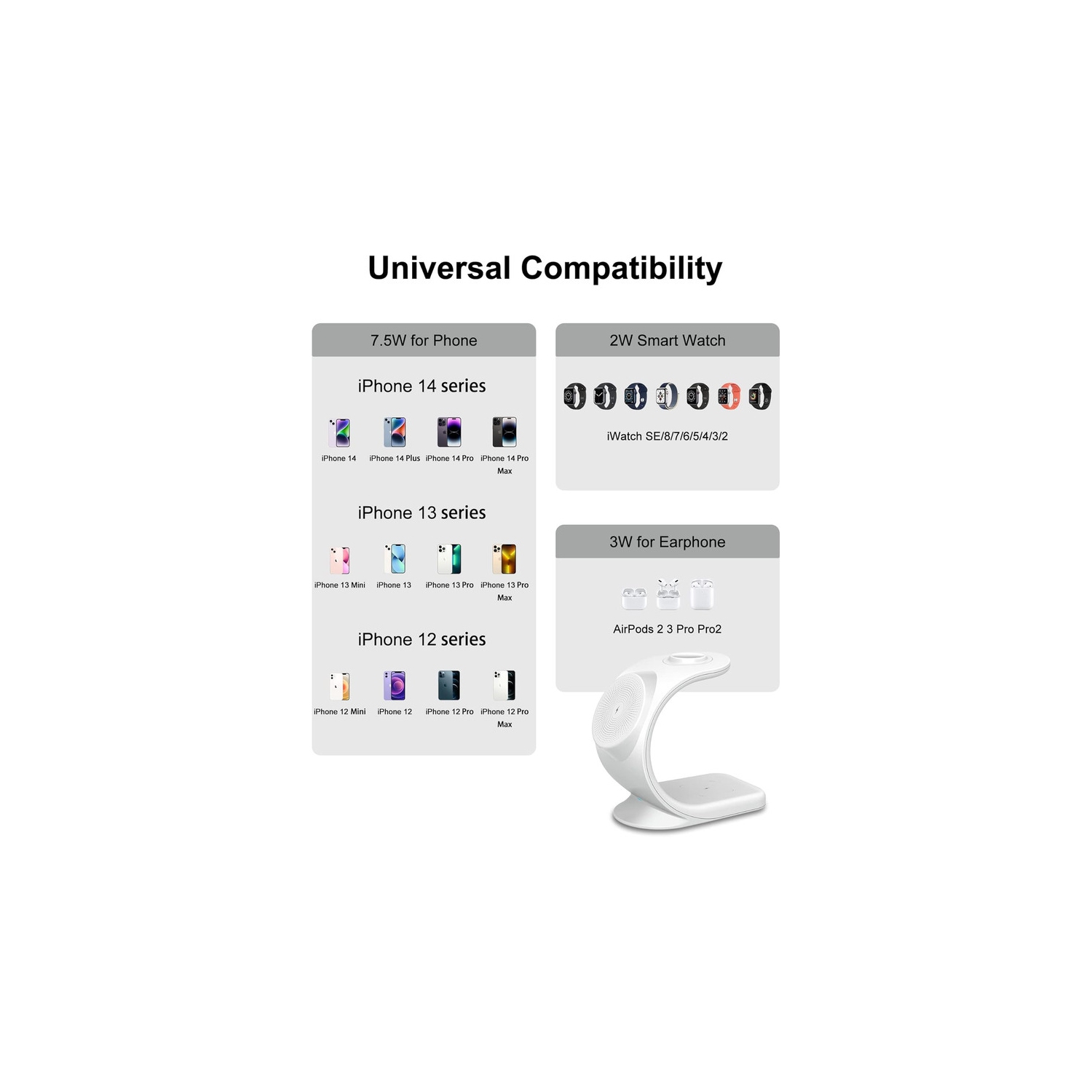 Support de chargement MagSafe, chargeur sans fil 3-en-1 avec adaptateur QC3.0, chargeur magnétique sans fil compatible avec iPhone 15,14,13,12 Pro