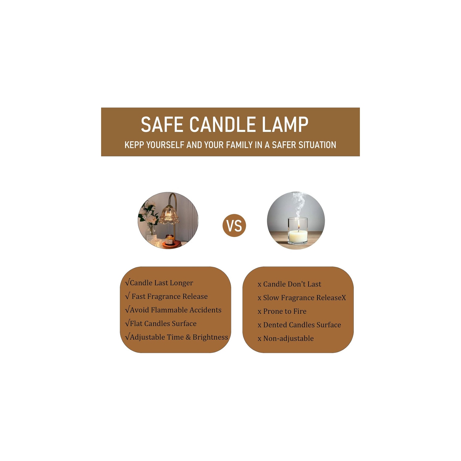 Lampe chauffe-bougie avec minuterie et 2 ampoules, chauffe-bougie sans flamme, pour décoration de chambre à coucher, convient aux bougies parfumées