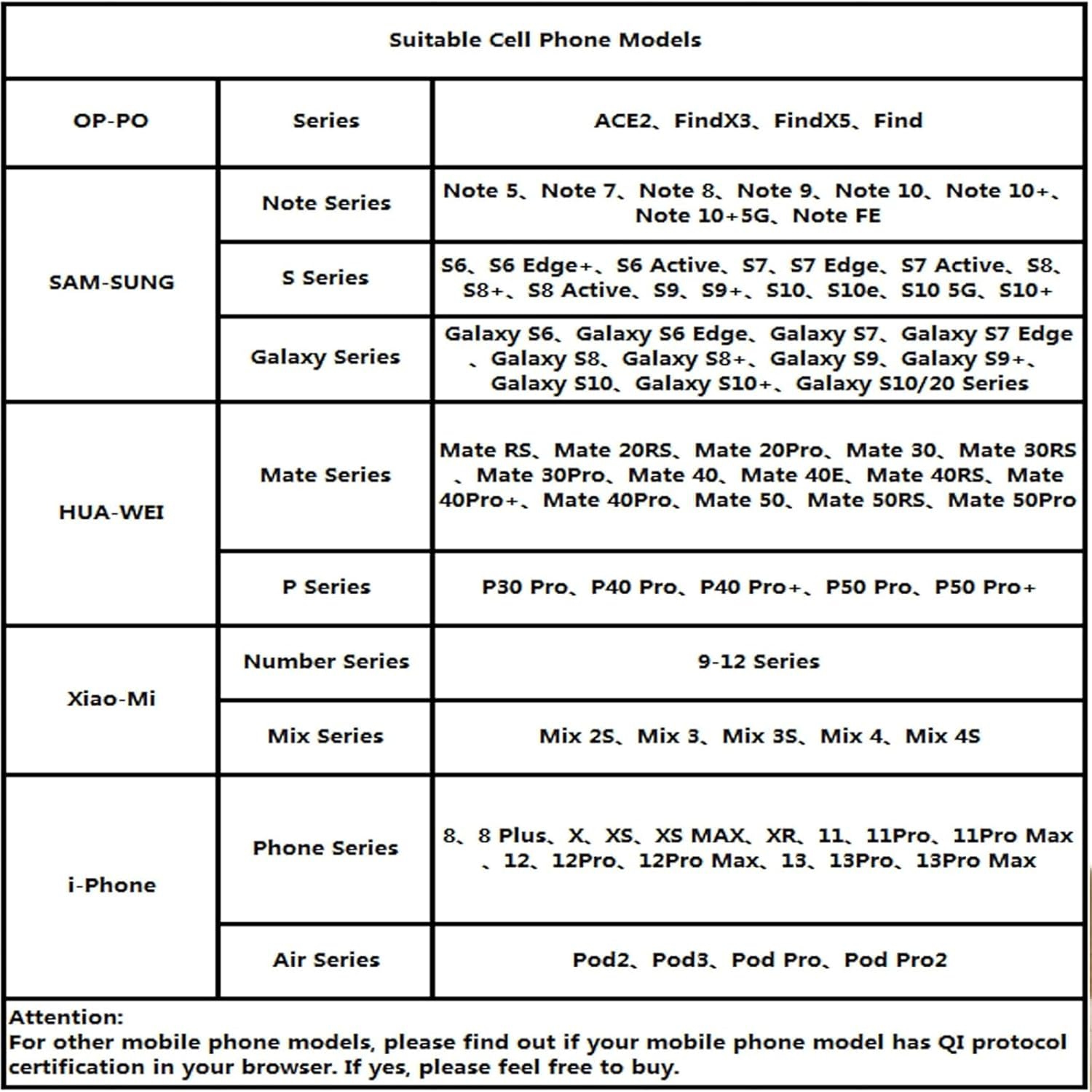 3 in 1 Wireless Charger Stand, Desktop Charging Station - 15W, Magnetically Attached Charging Pad, Automatic Induction Identification Charging