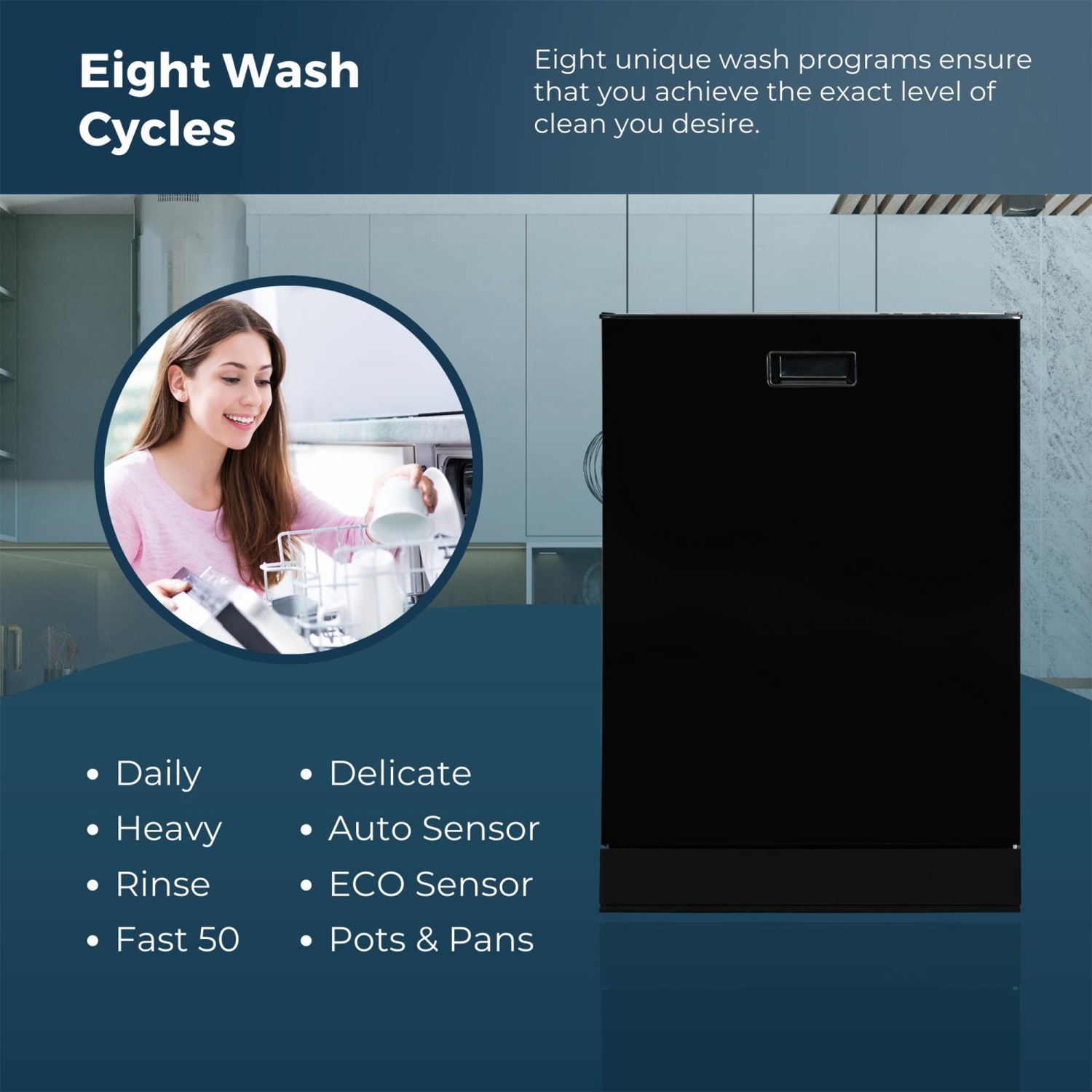 Lave-vaisselle Equator de 24&nbsp;po à commandes sur le dessus Panier 3ᵉ pour 15 couverts, encastrable 3,4&nbsp;g 110&nbsp;V Estar de 51&nbsp;dB