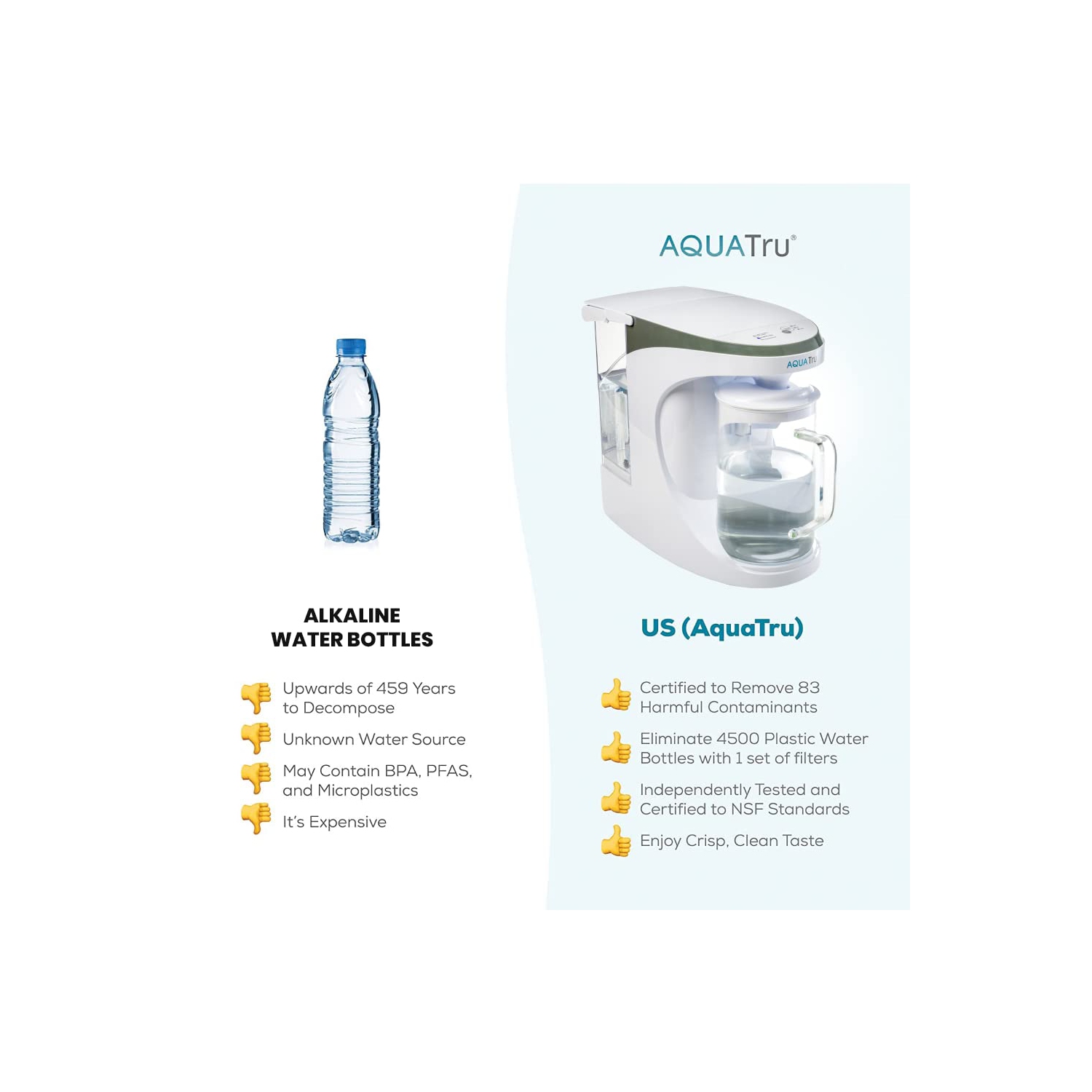AquaTru Carafe Alkaline Mineral Boost | Countertop Water Purifier for PFAS & Other Contaminants Exclusive 4-Stage Ultra Reverse Osmosis Technology