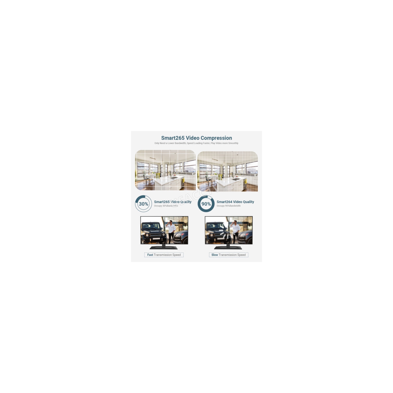 CTVISION 5MP Two Way Audio IP PoE Indoor Outdoor Security Camera for Surveillance Home Business. Third Party Onvif Supported