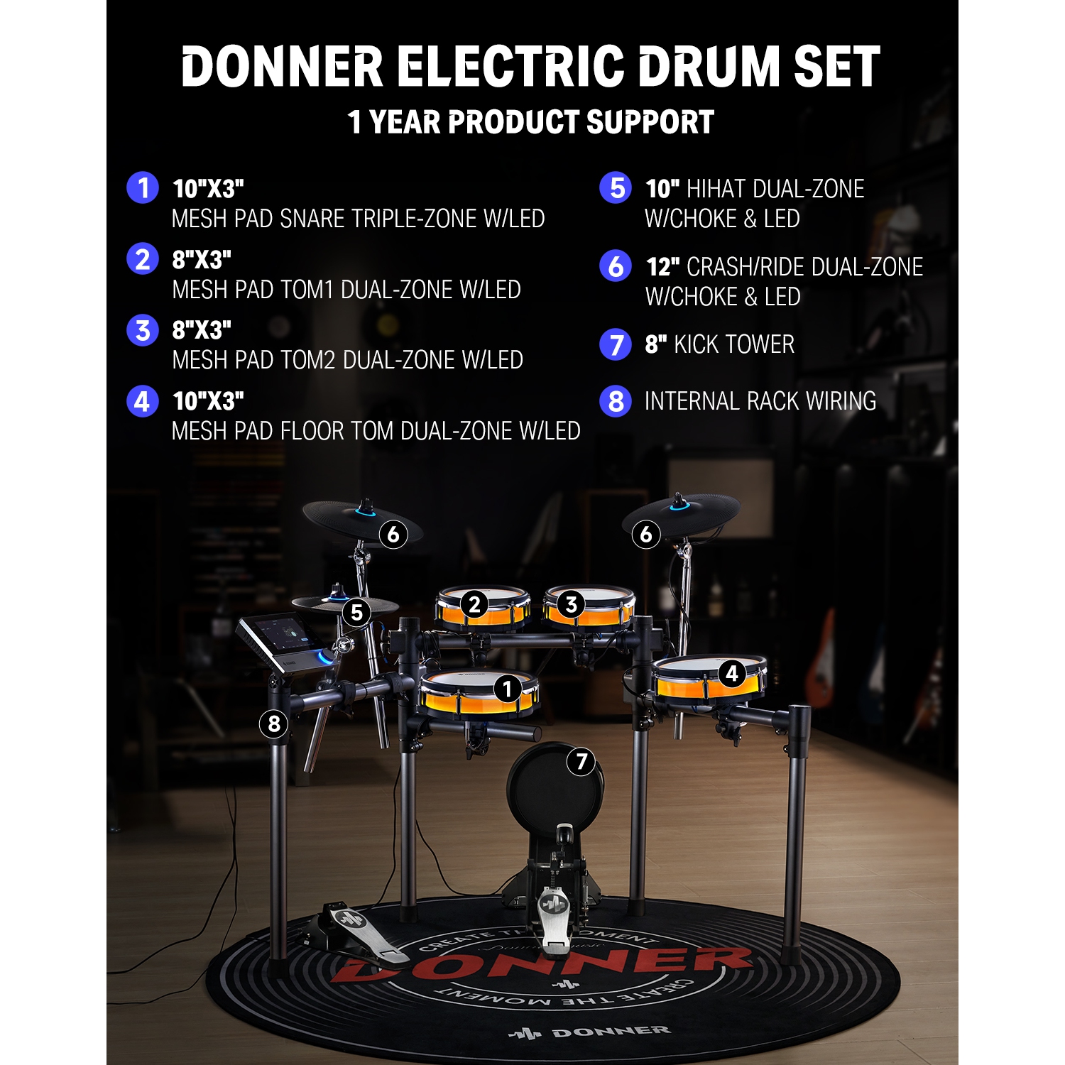 Donner BackBeat Electronic Drum Set 8-Pcs with 1100+ Sounds