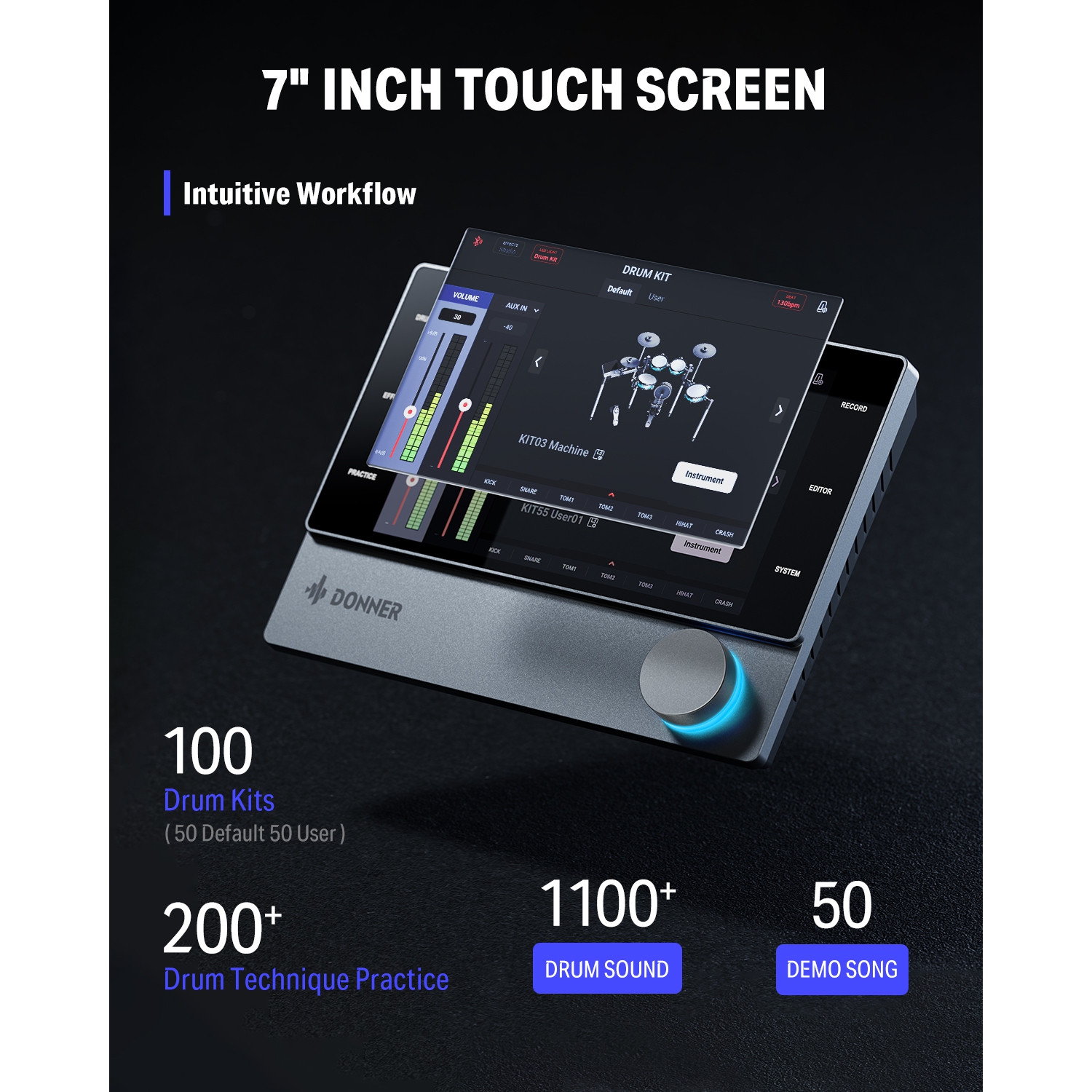 Donner BackBeat Electronic Drum Set 8-Pcs with 1100+ Sounds