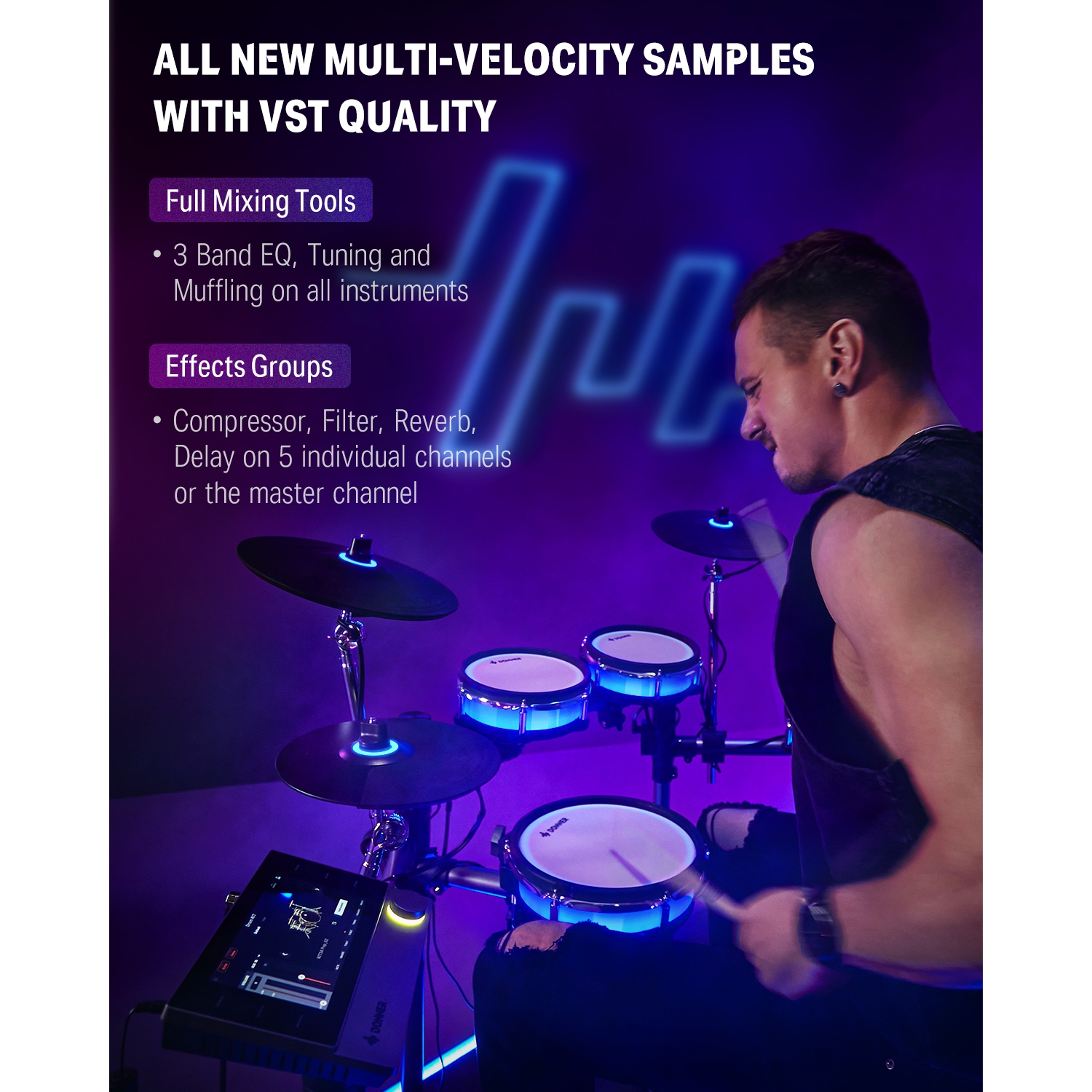 Donner BackBeat Electronic Drum Set 8-Pcs with 1100+ Sounds