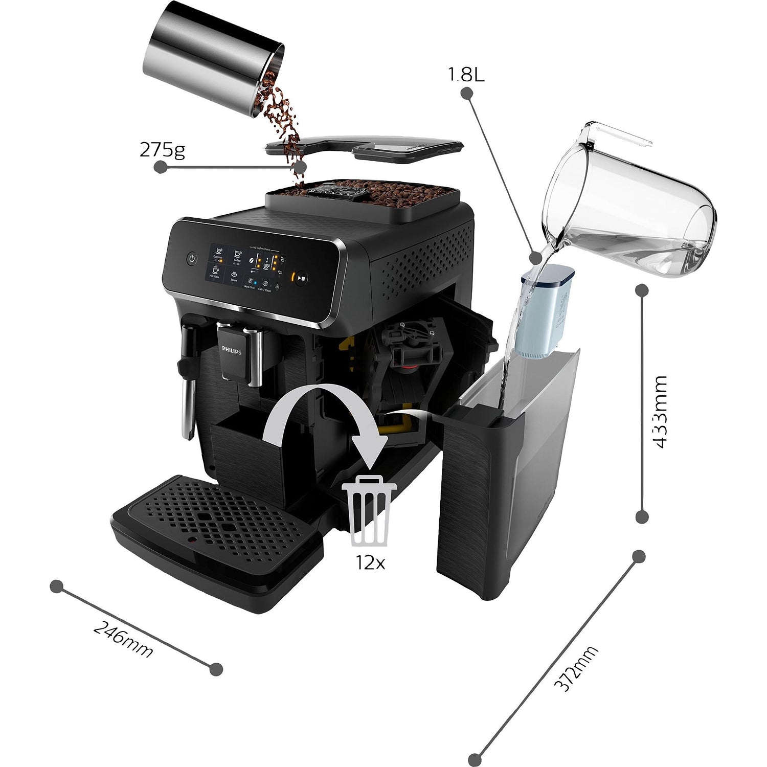 Philips – Machine à espresso automatique série 1200, choix de 2 boissons, moulin en céramique