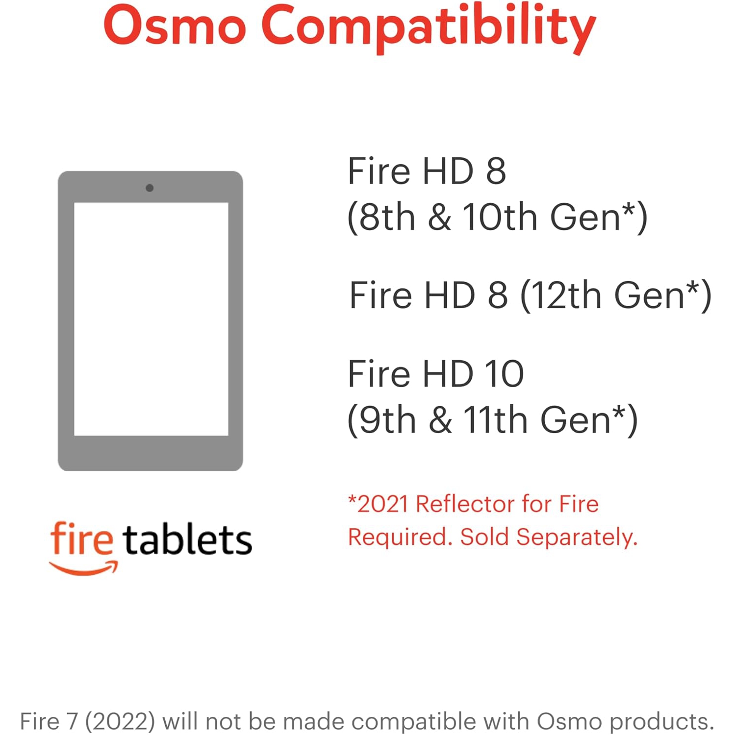 Osmo - Trousse de démarrage Little Genius&nbsp;: Aventure en mathématiques pour les premiers mois de Amazon Fire [Électronique]