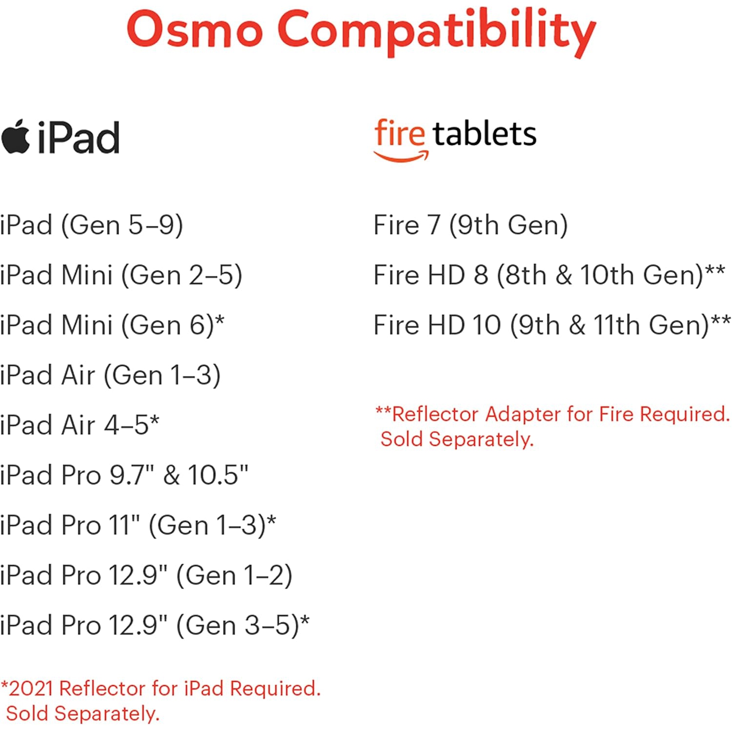 Osmo – Étui de protection blanc pour iPad [Électronique]