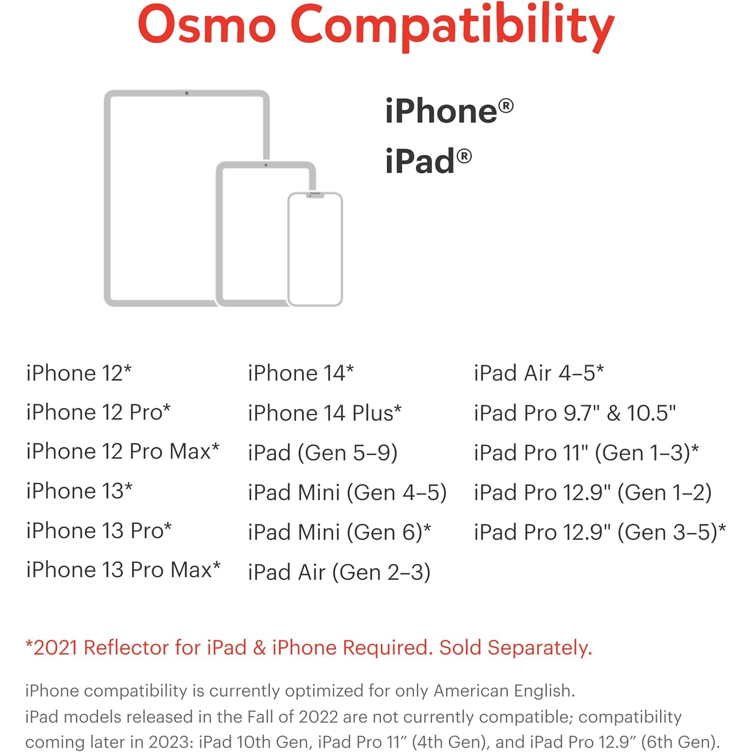 Osmo - iPad Base [Electronics]