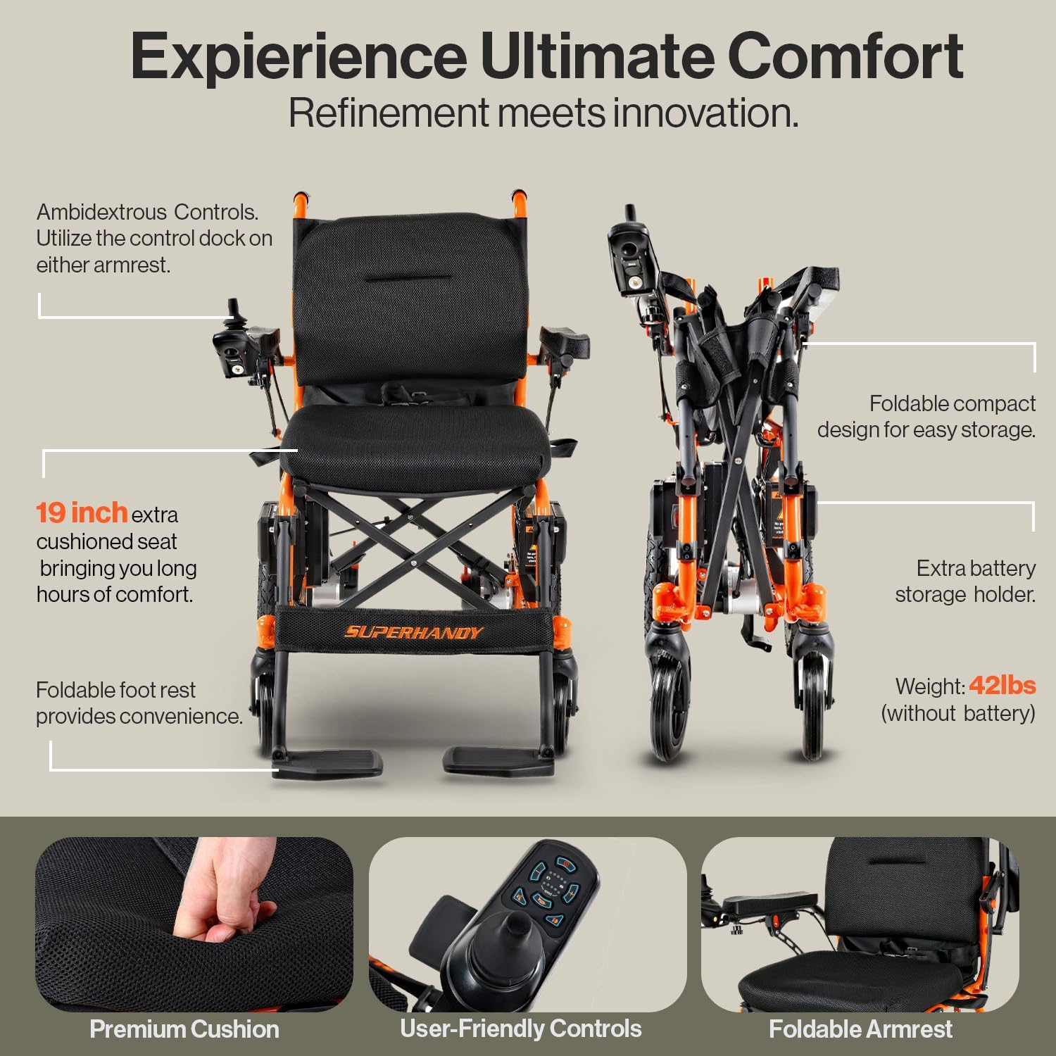 SuperHandy GoRide 2 Electric Wheelchair-Lightweight, Foldable, Dual Brushless Motor, Zero Turn, Electromagnetic Brake, Portable Design for Enhanced